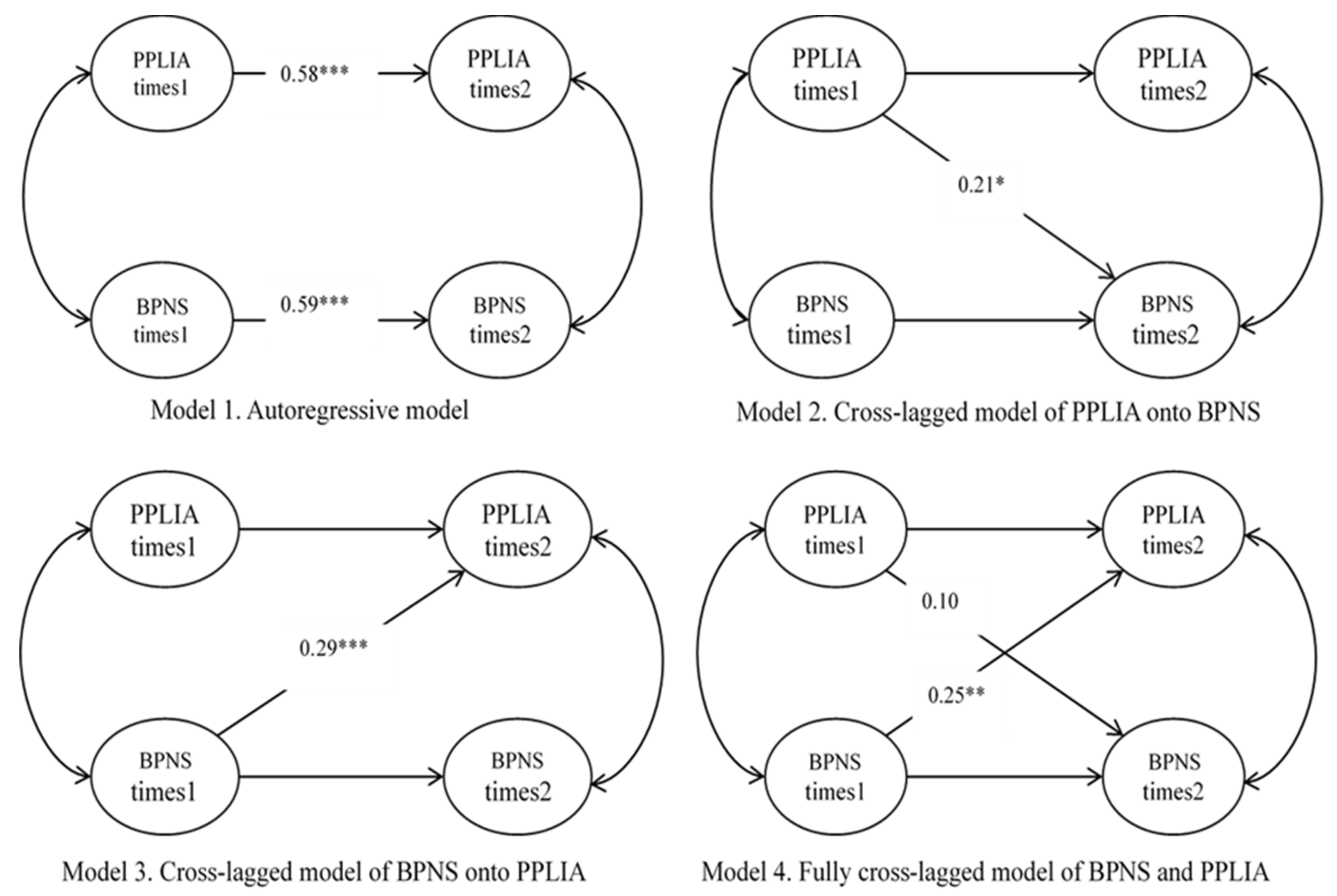 Ijerph 17 04615 g001