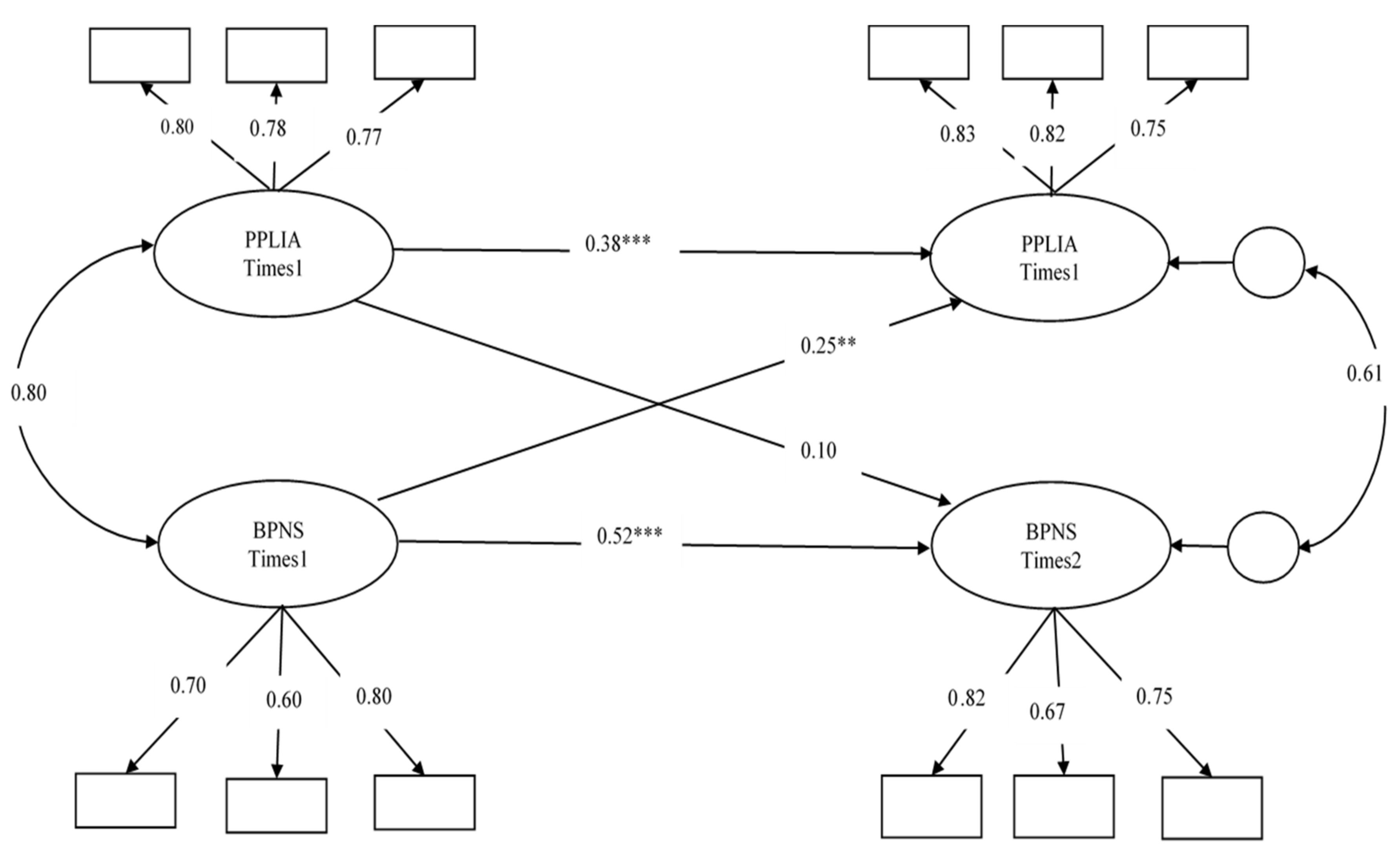 Ijerph 17 04615 g002