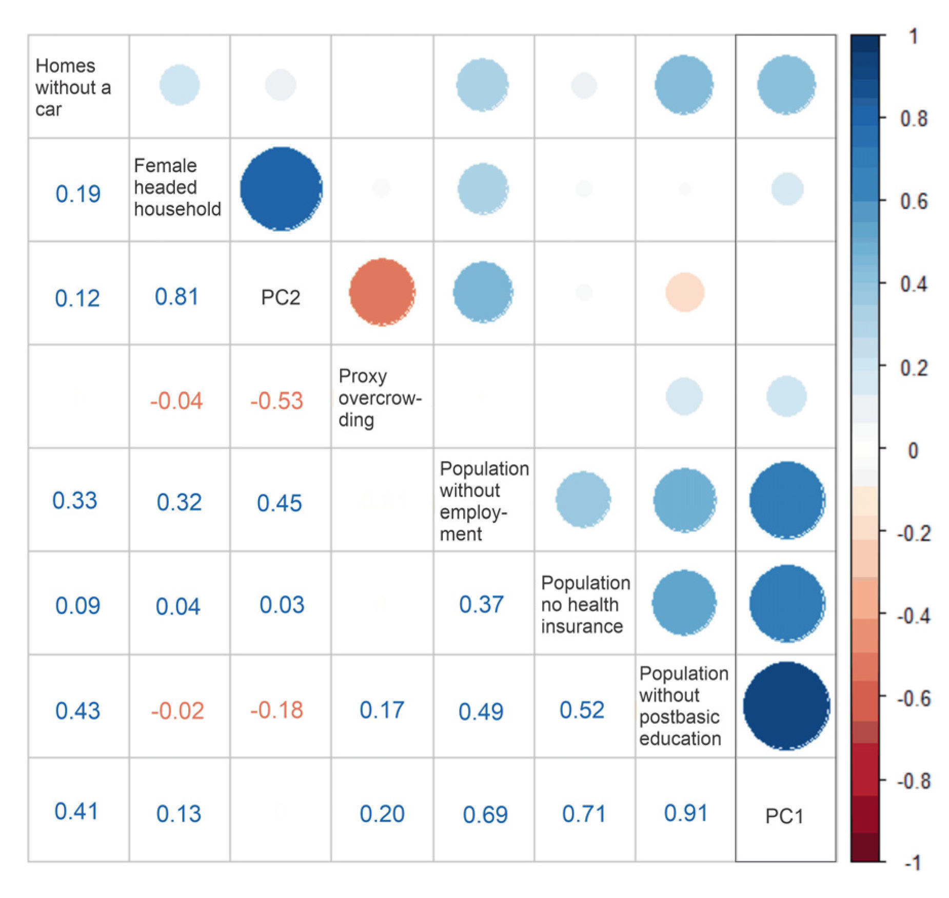 Ijerph 17 04616 g003