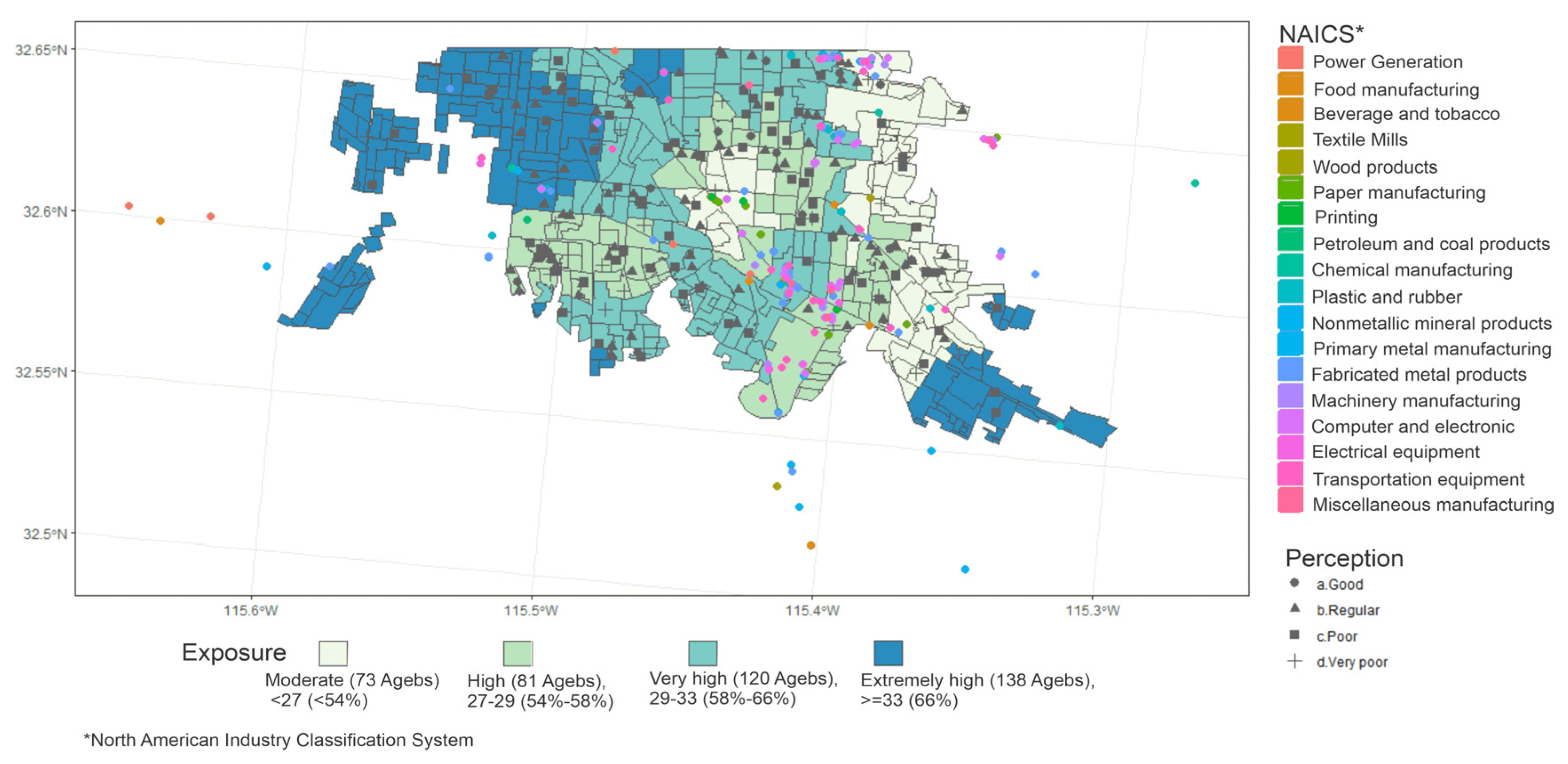 Ijerph 17 04616 g007