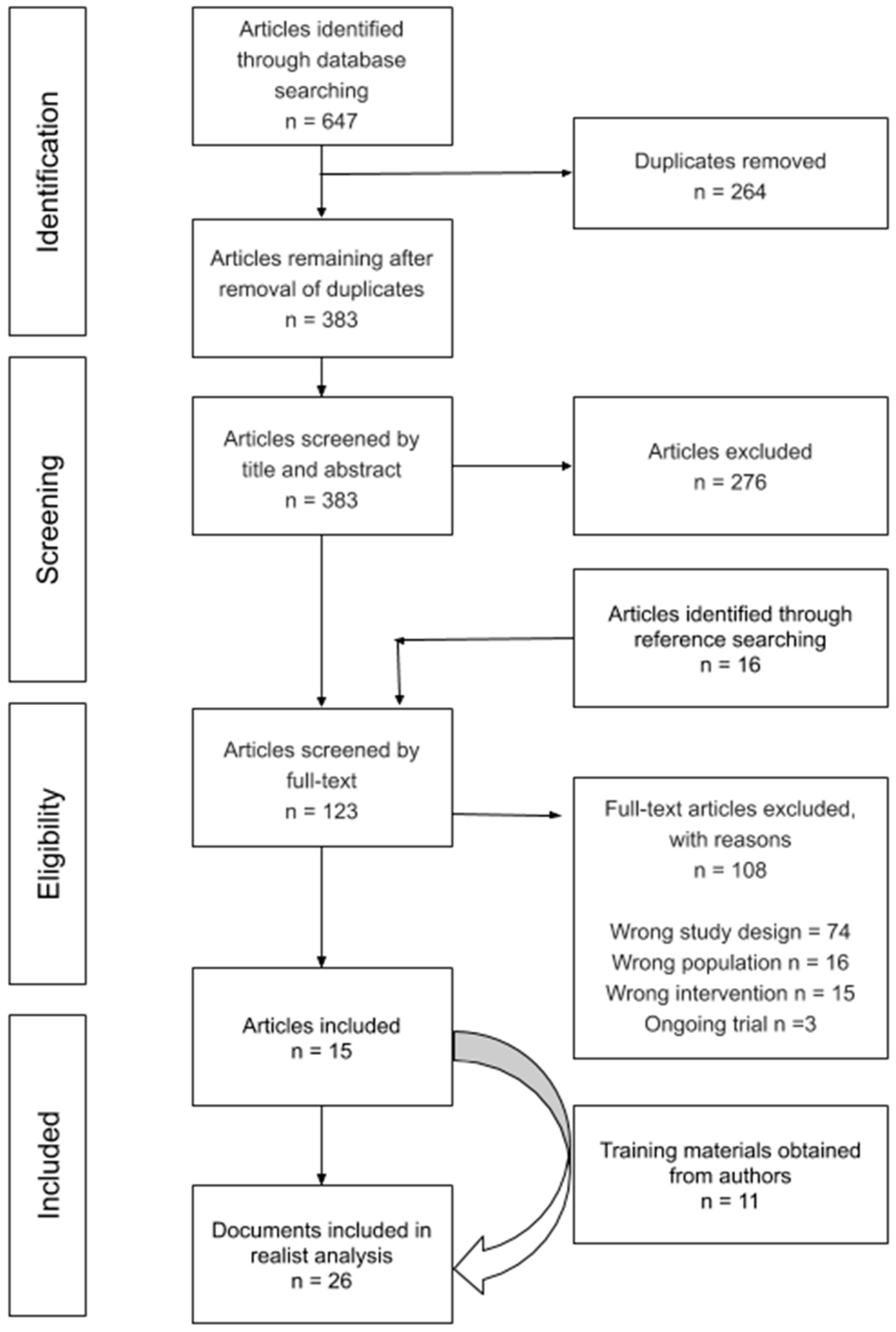 Ijerph 17 04618 g001