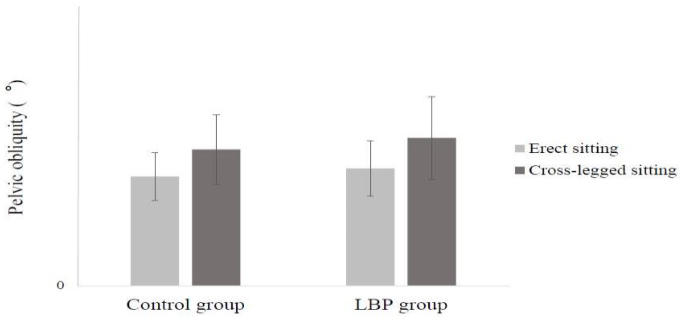 Ijerph 17 04621 g003