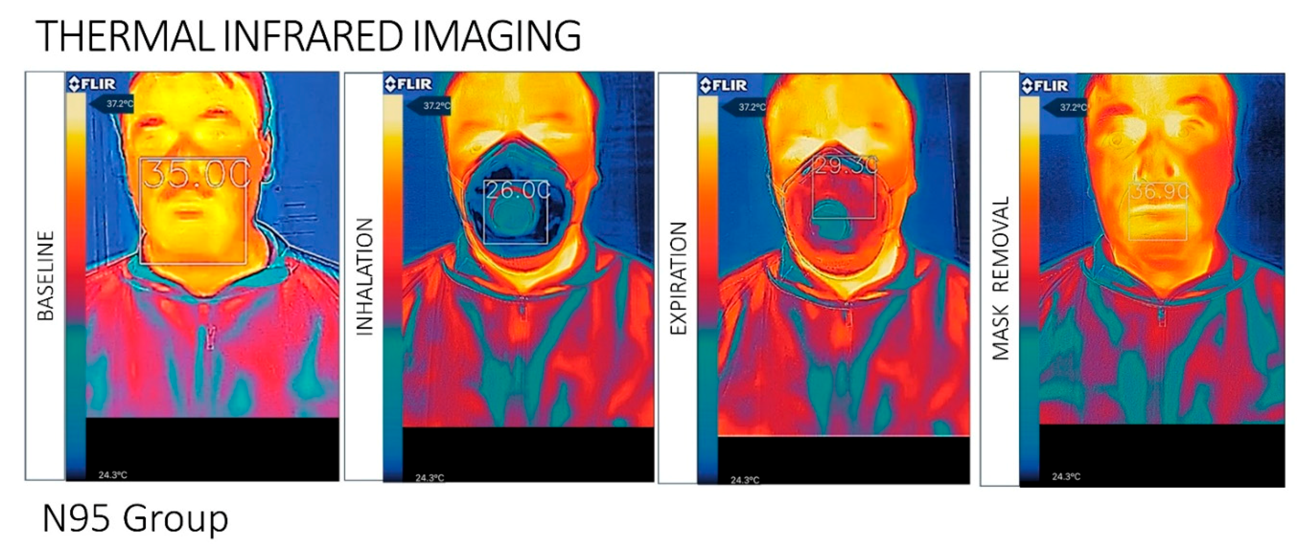 Ijerph 17 04624 g001