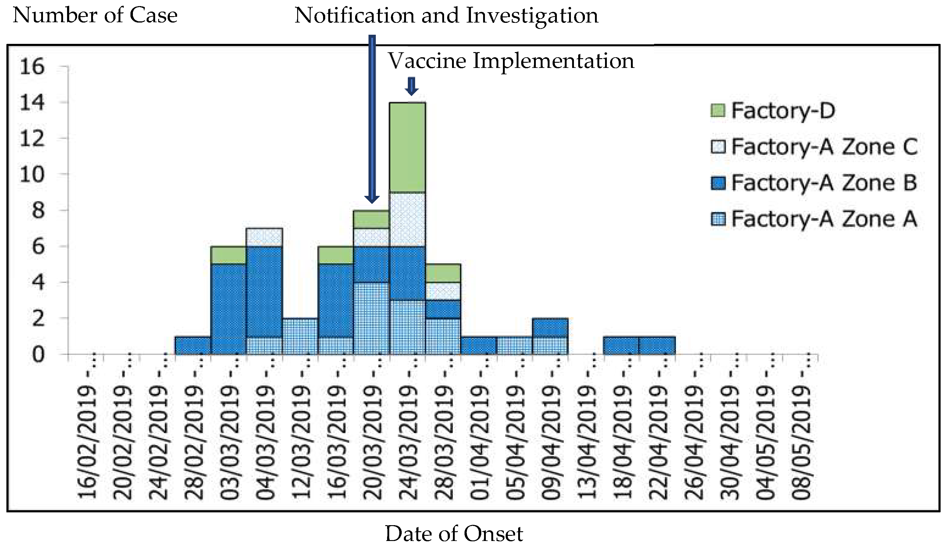 Ijerph 17 04627 g001