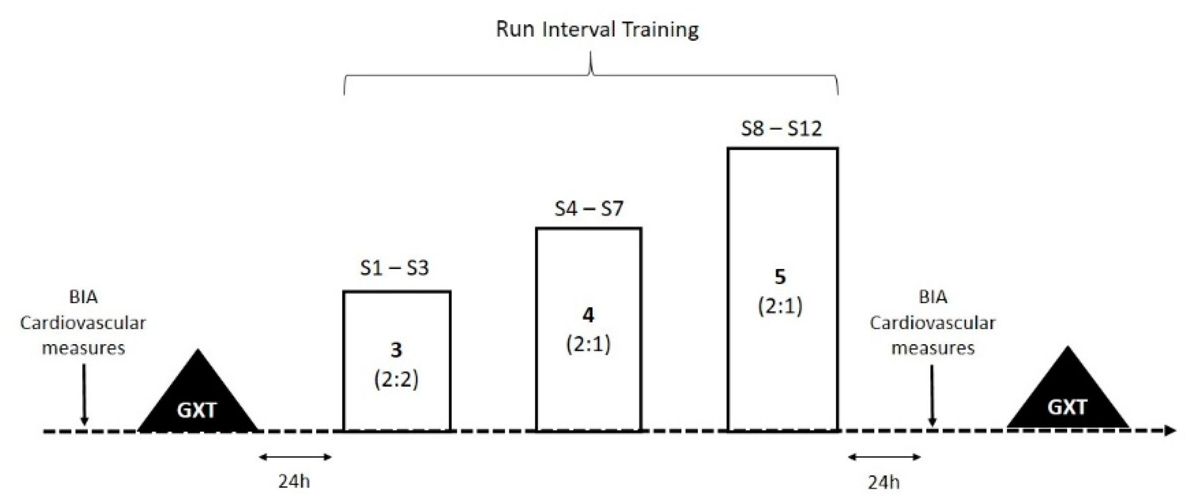 Ijerph 17 04636 g001