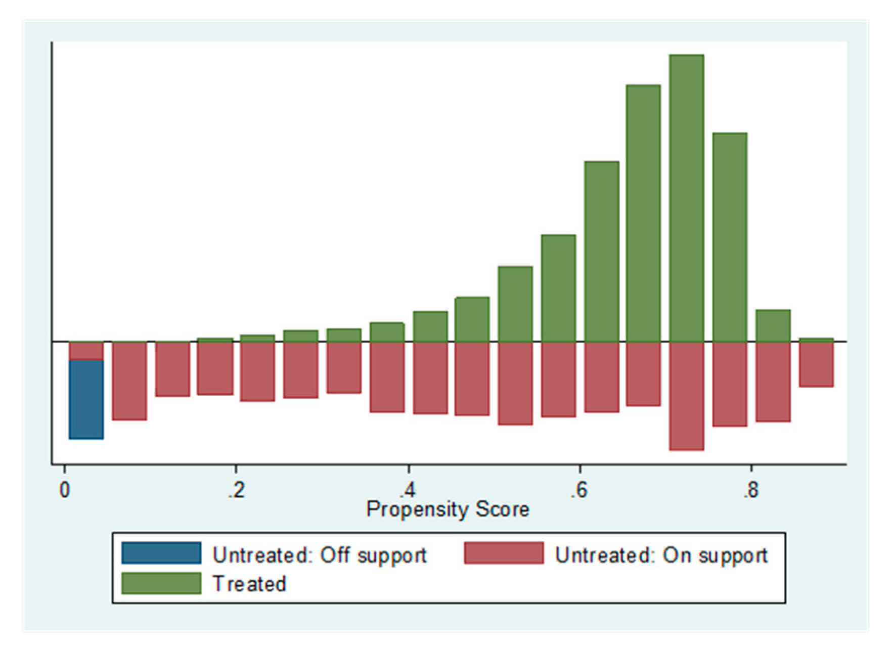 Ijerph 17 04638 g001