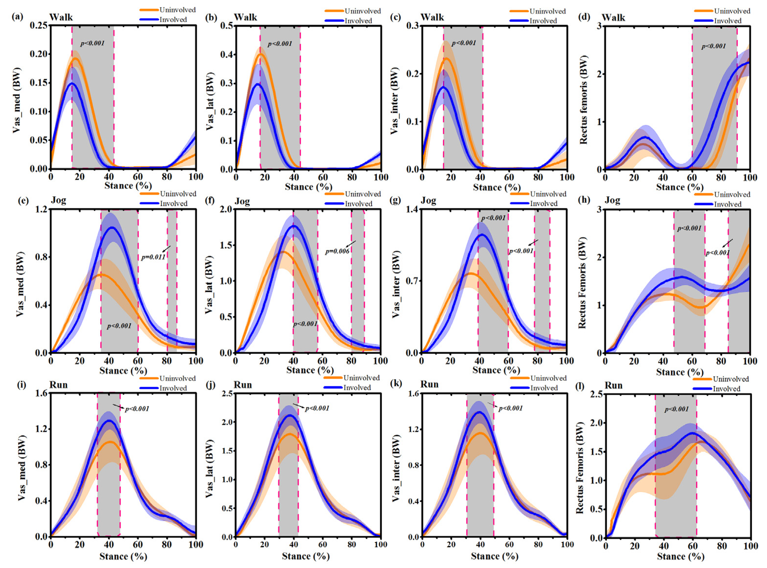 Ijerph 17 04642 g006