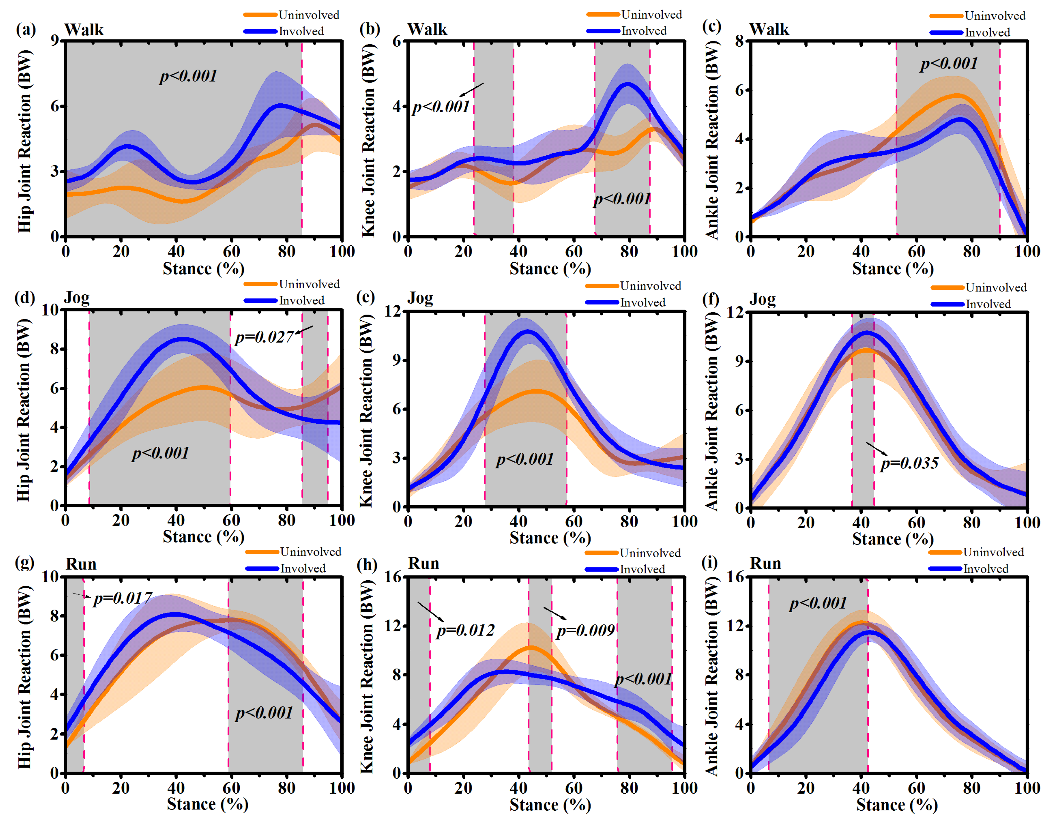 Ijerph 17 04642 g008