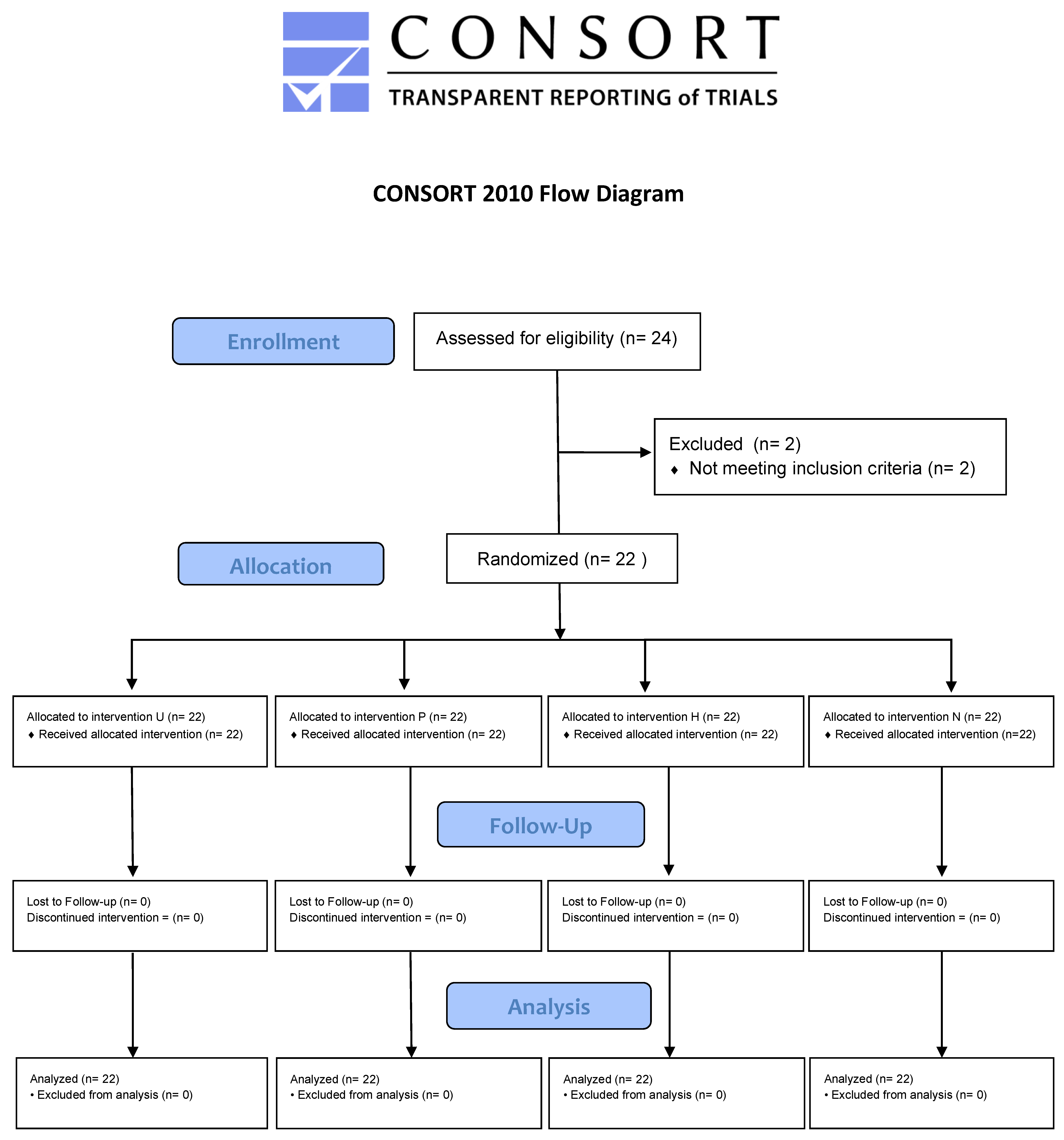 Ijerph 17 04649 g002