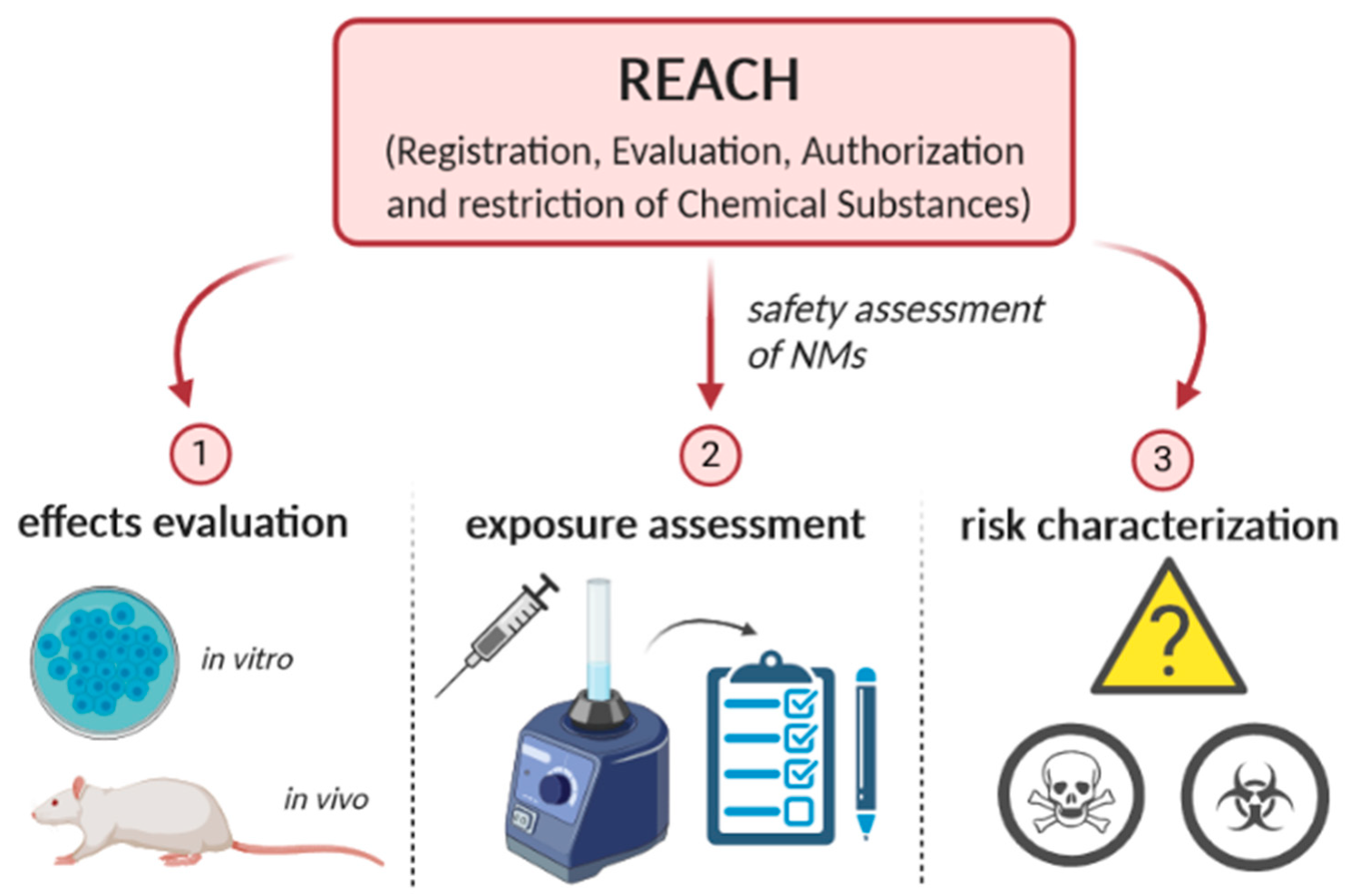Ijerph 17 04657 g002