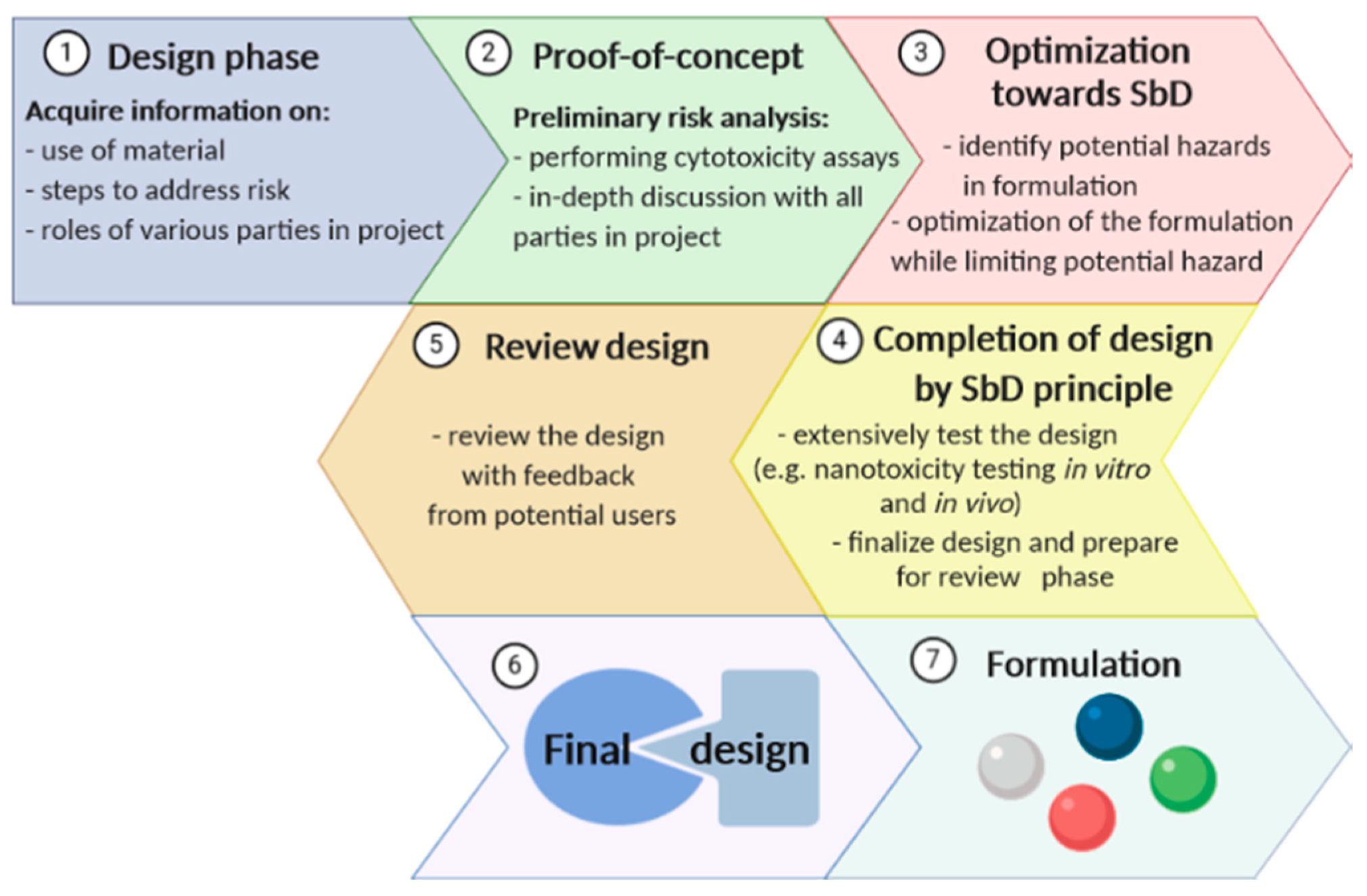 Ijerph 17 04657 g004
