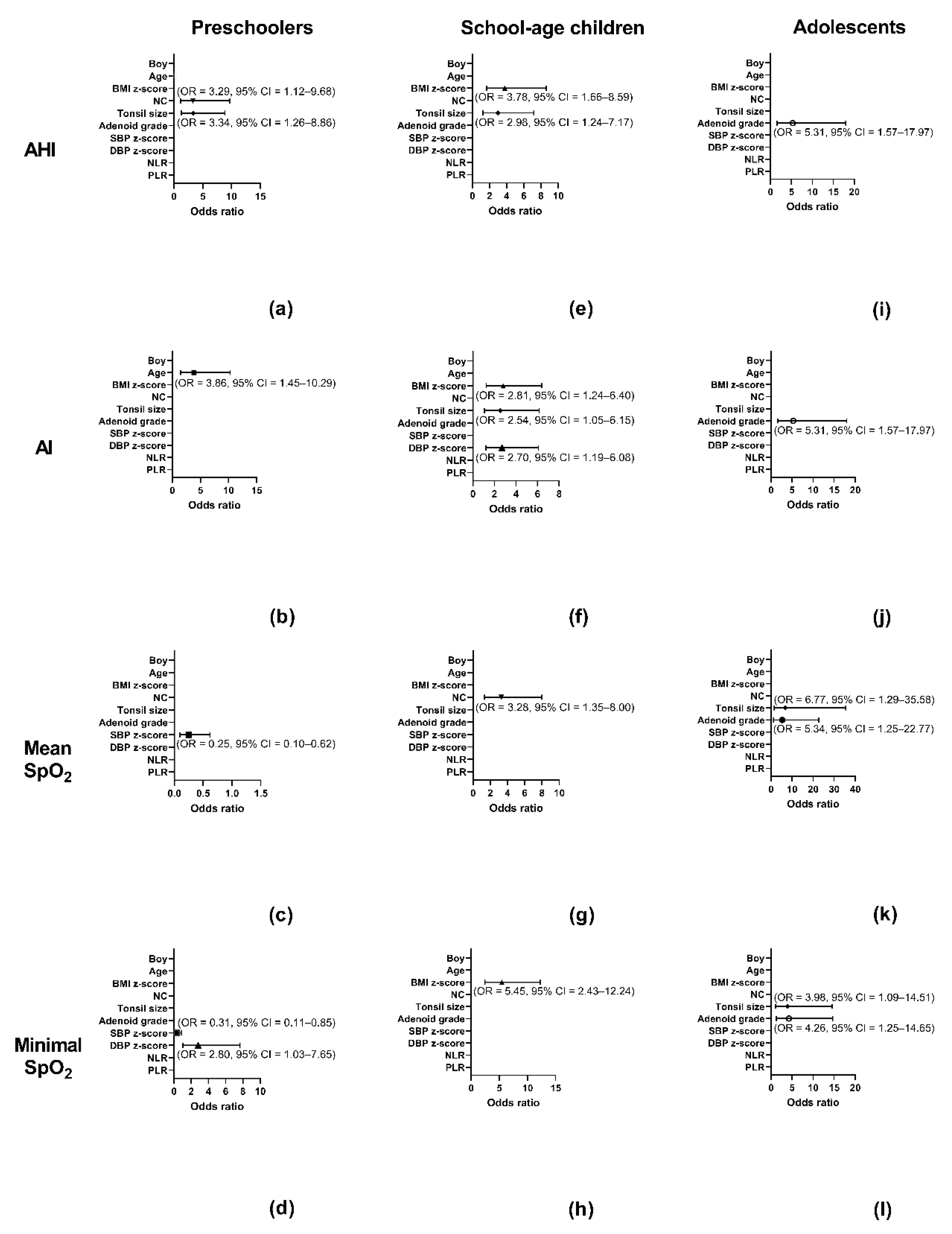 Ijerph 17 04663 g002