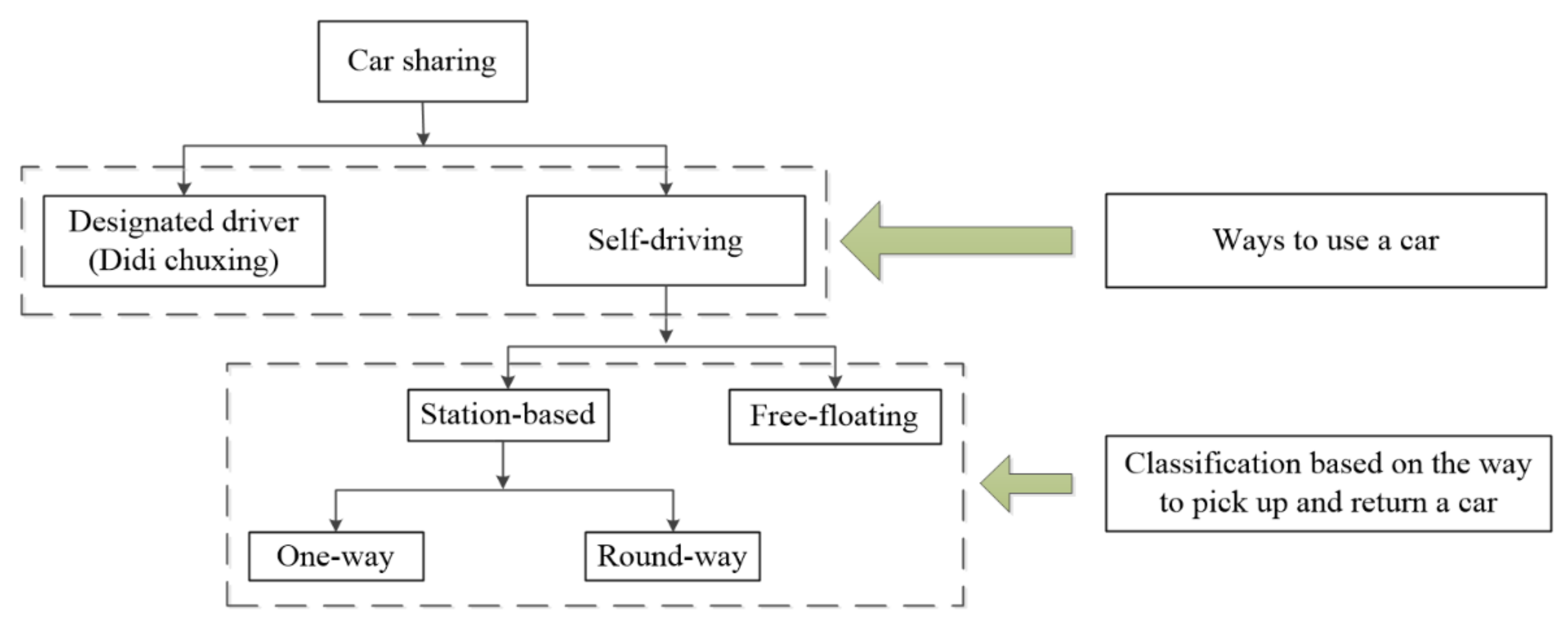 Ijerph 17 04666 g001