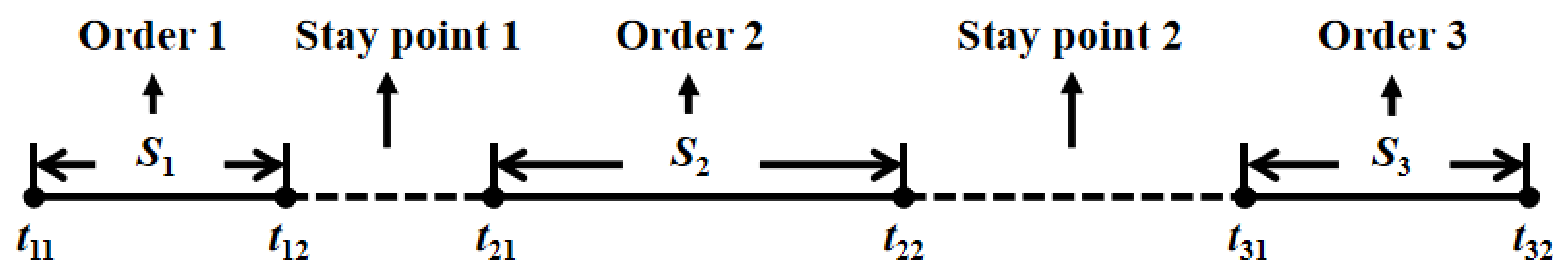 Ijerph 17 04666 g006