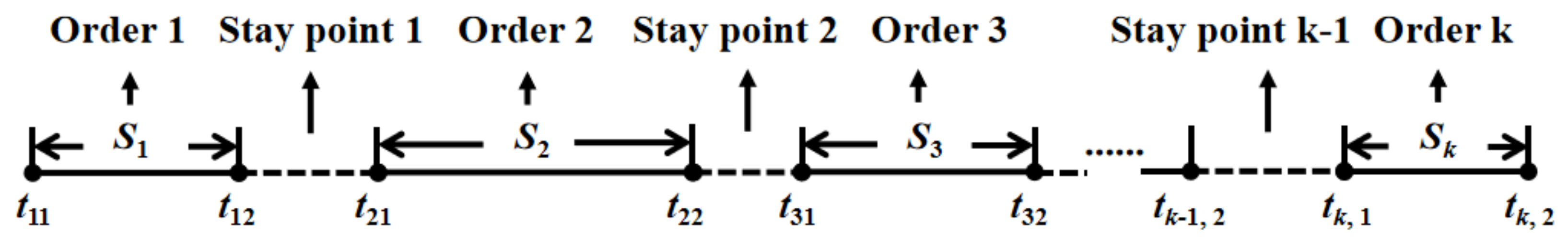 Ijerph 17 04666 g008