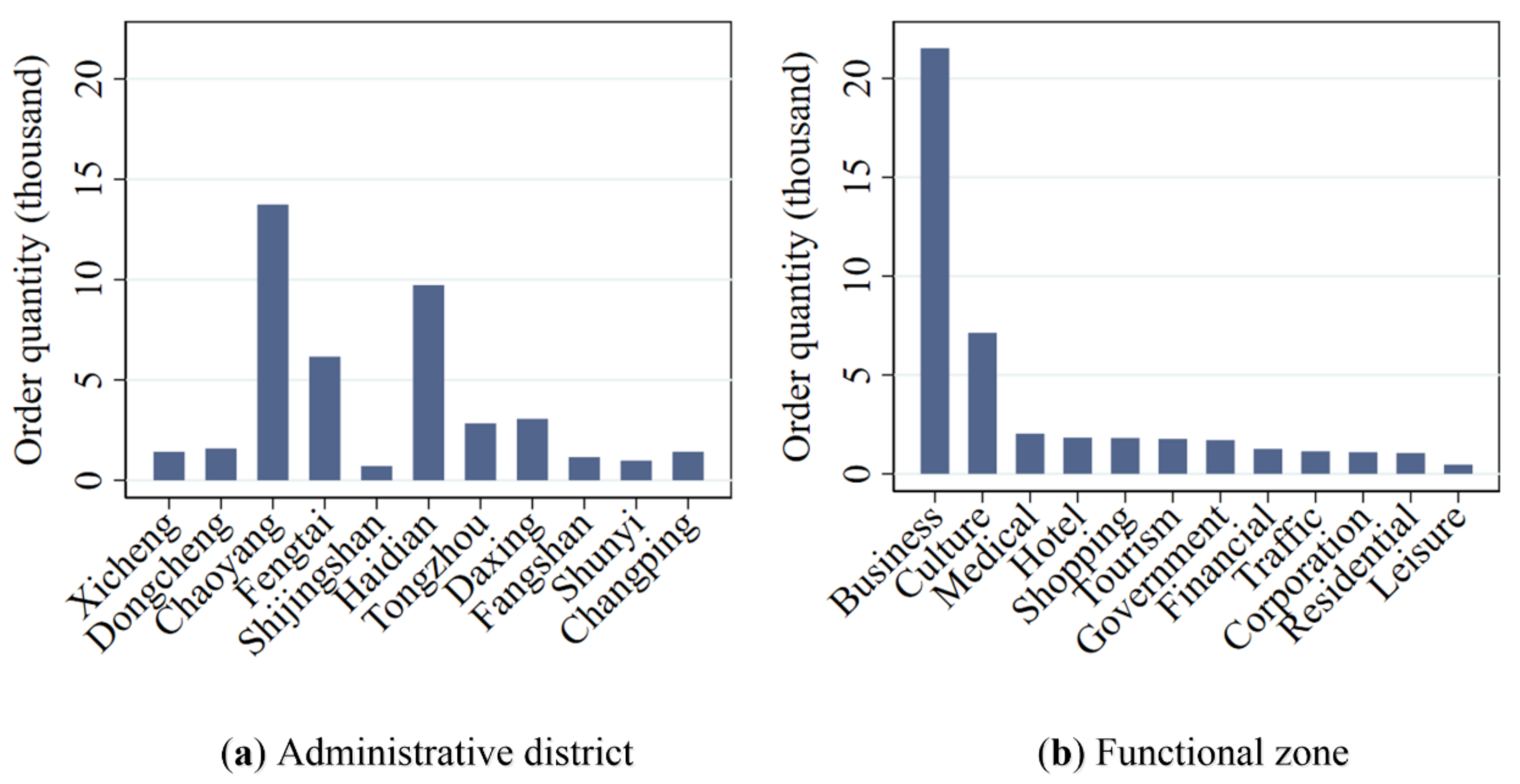 Ijerph 17 04666 g010