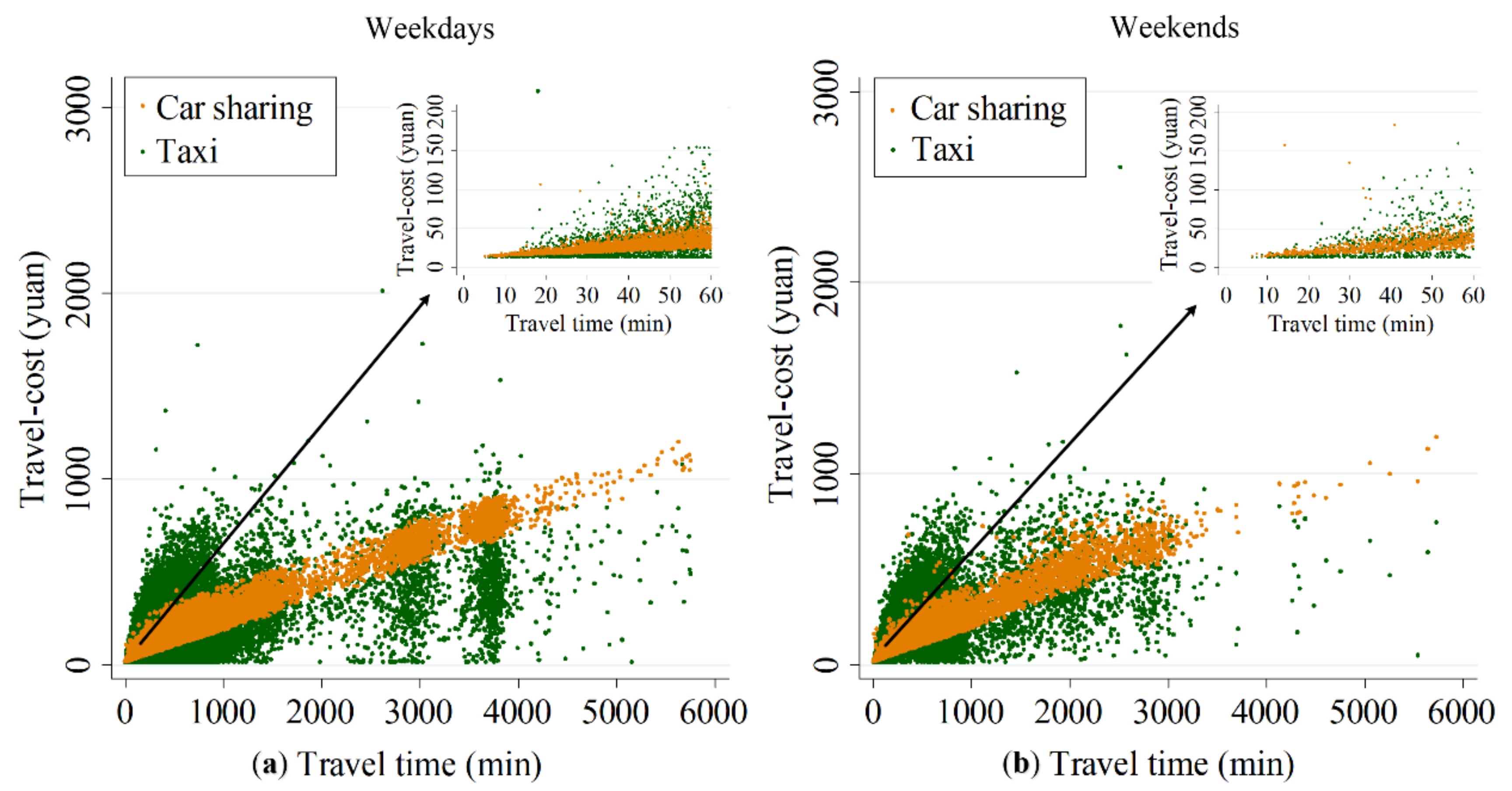 Ijerph 17 04666 g013