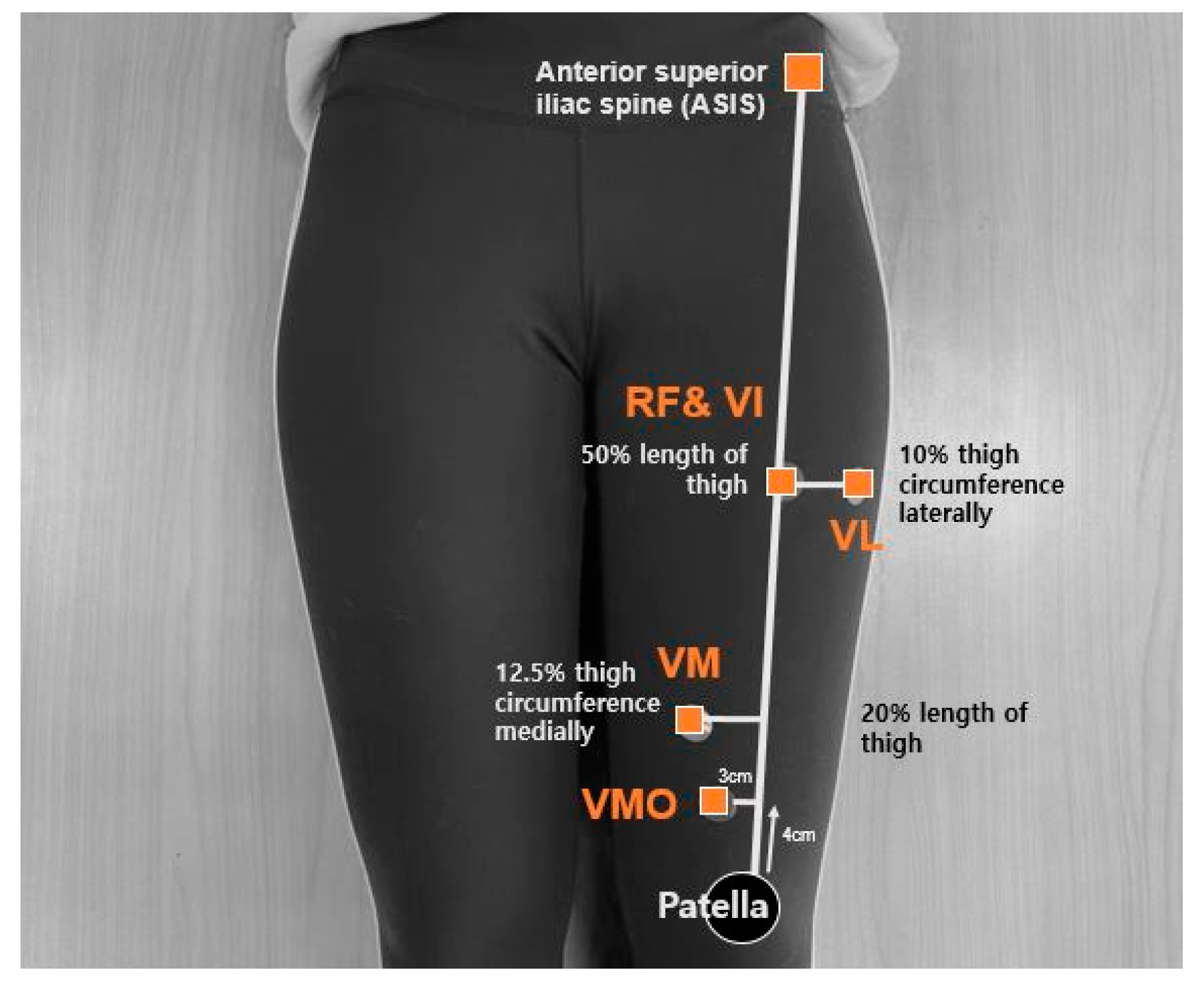 Ijerph 17 04669 g002