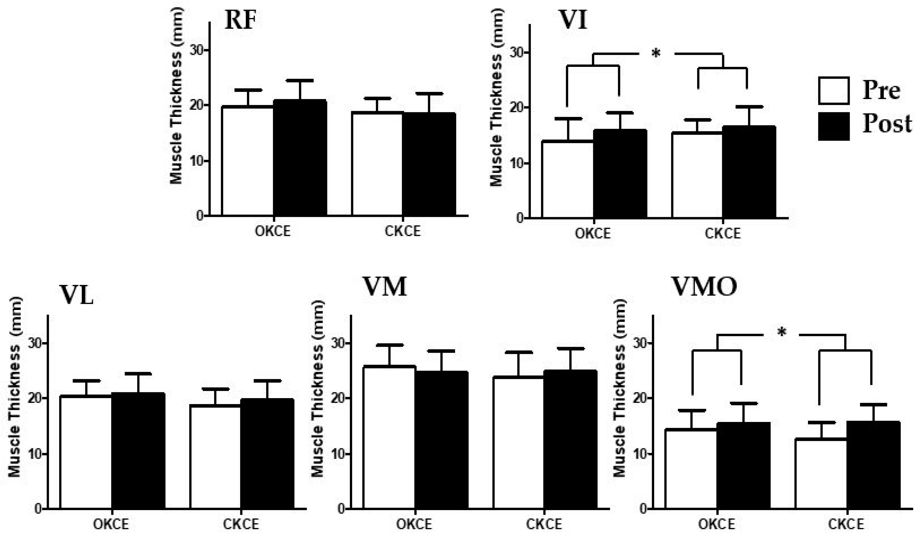 Ijerph 17 04669 g005