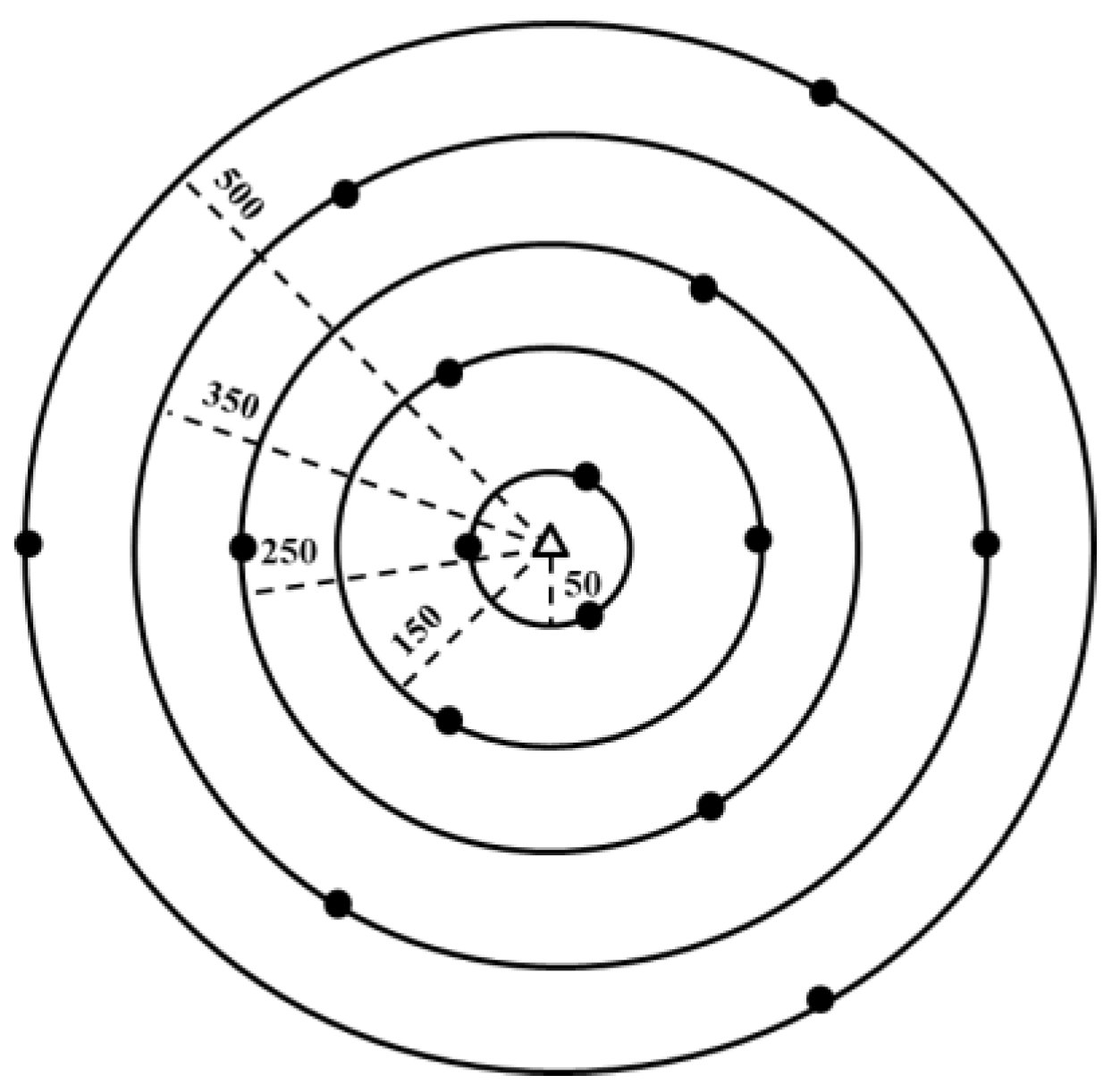 Ijerph 17 04673 g002