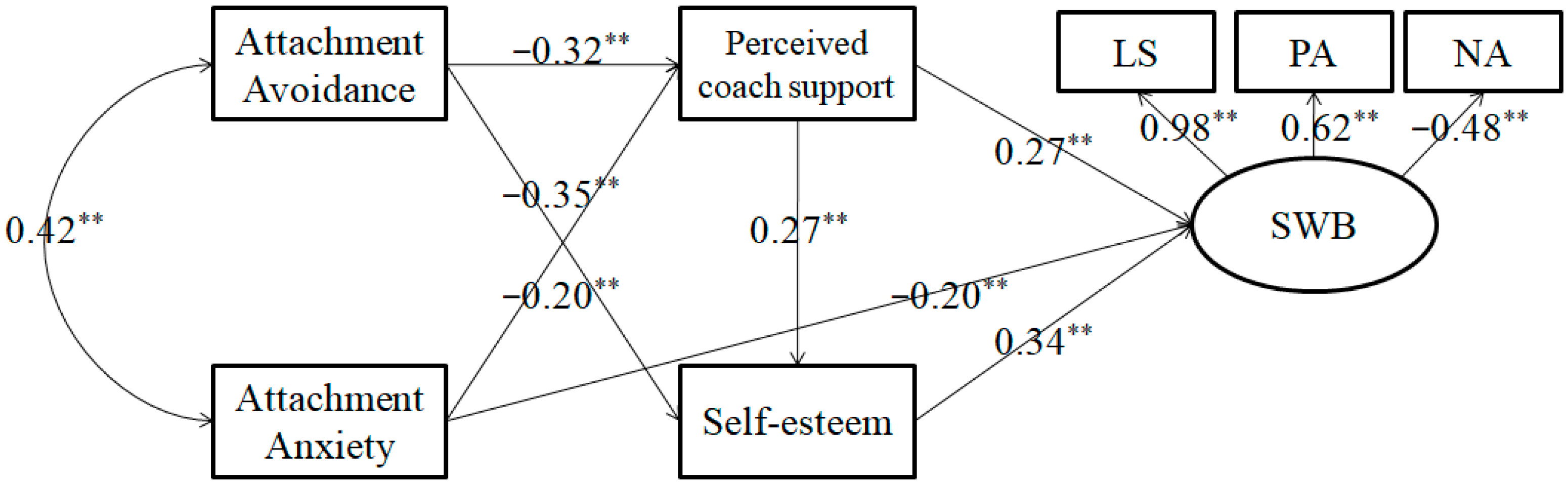 Ijerph 17 04675 g001