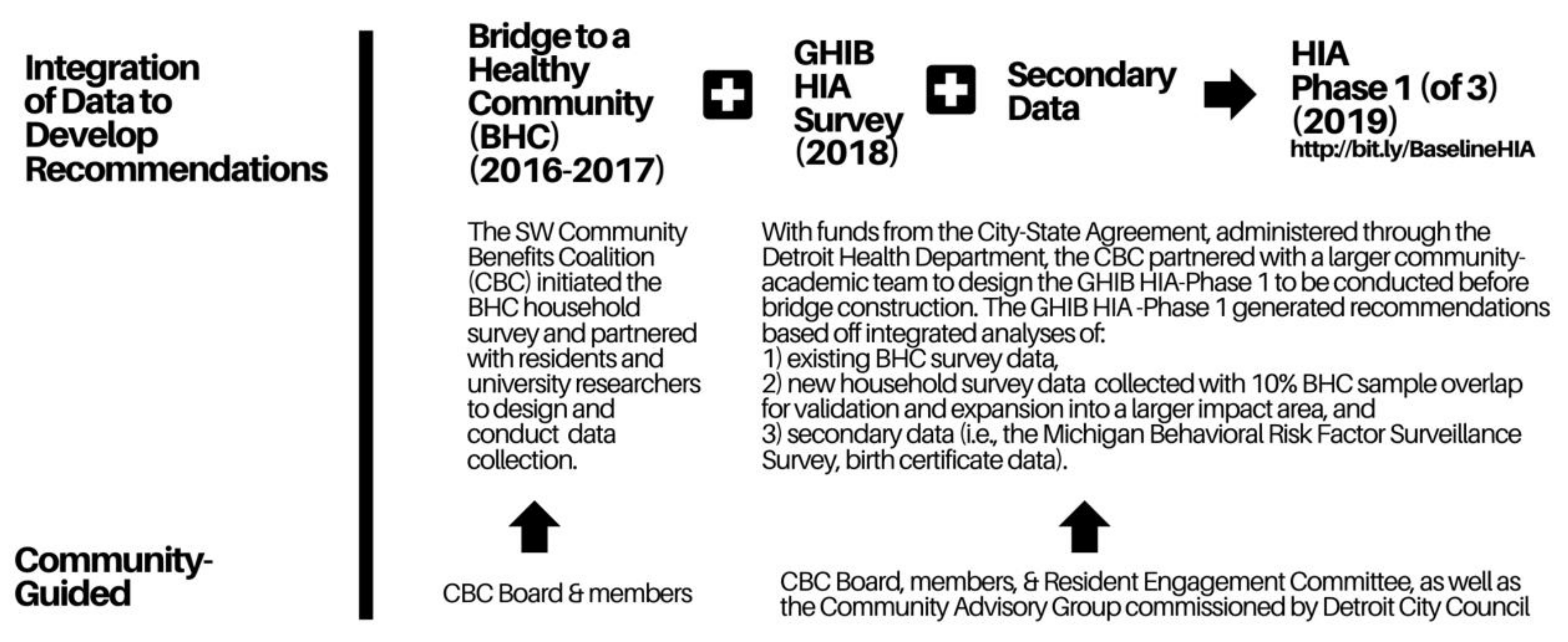 Ijerph 17 04680 g004 Ijerph 17 04680 g004