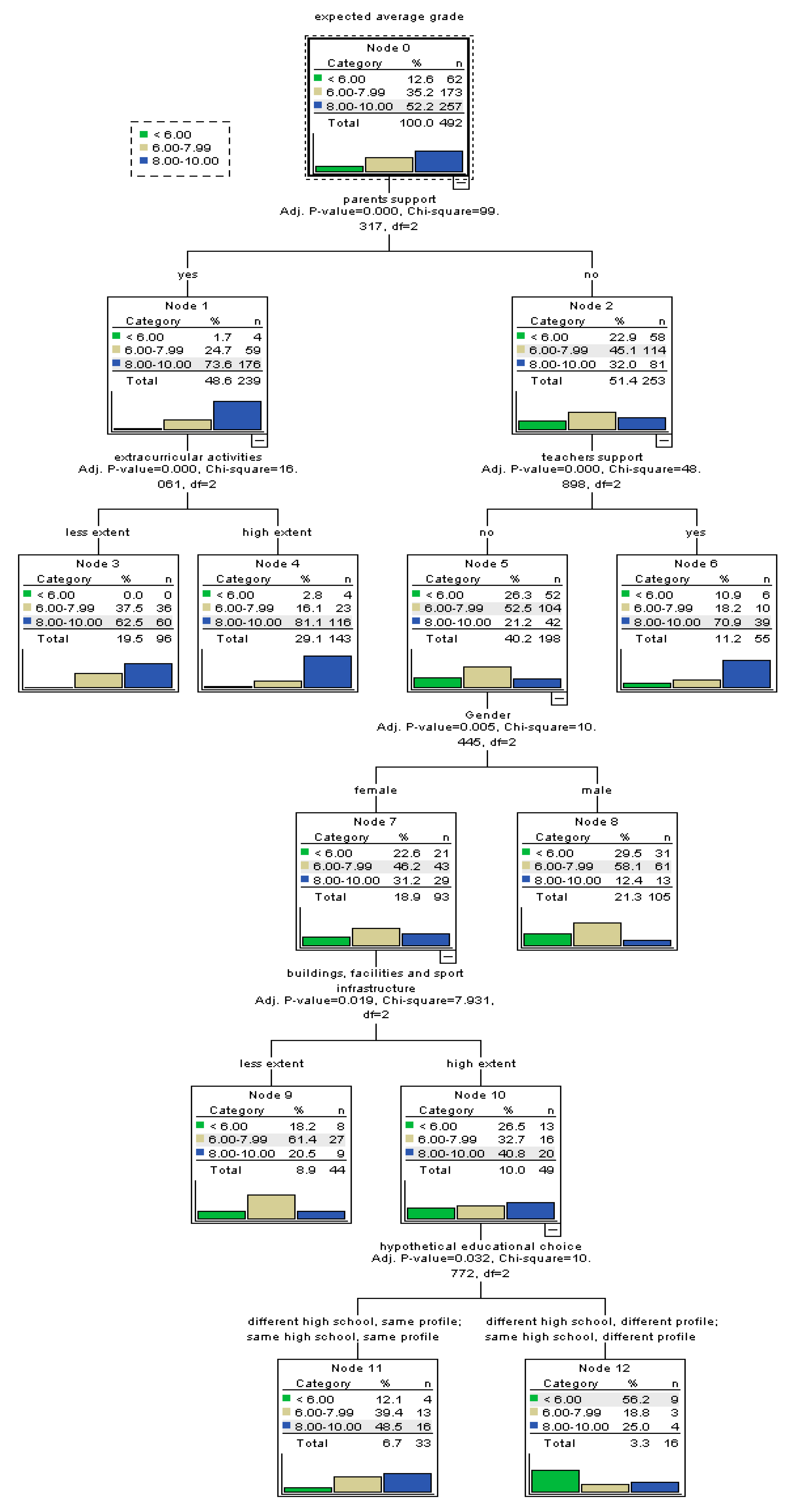 Ijerph 17 04689 g001