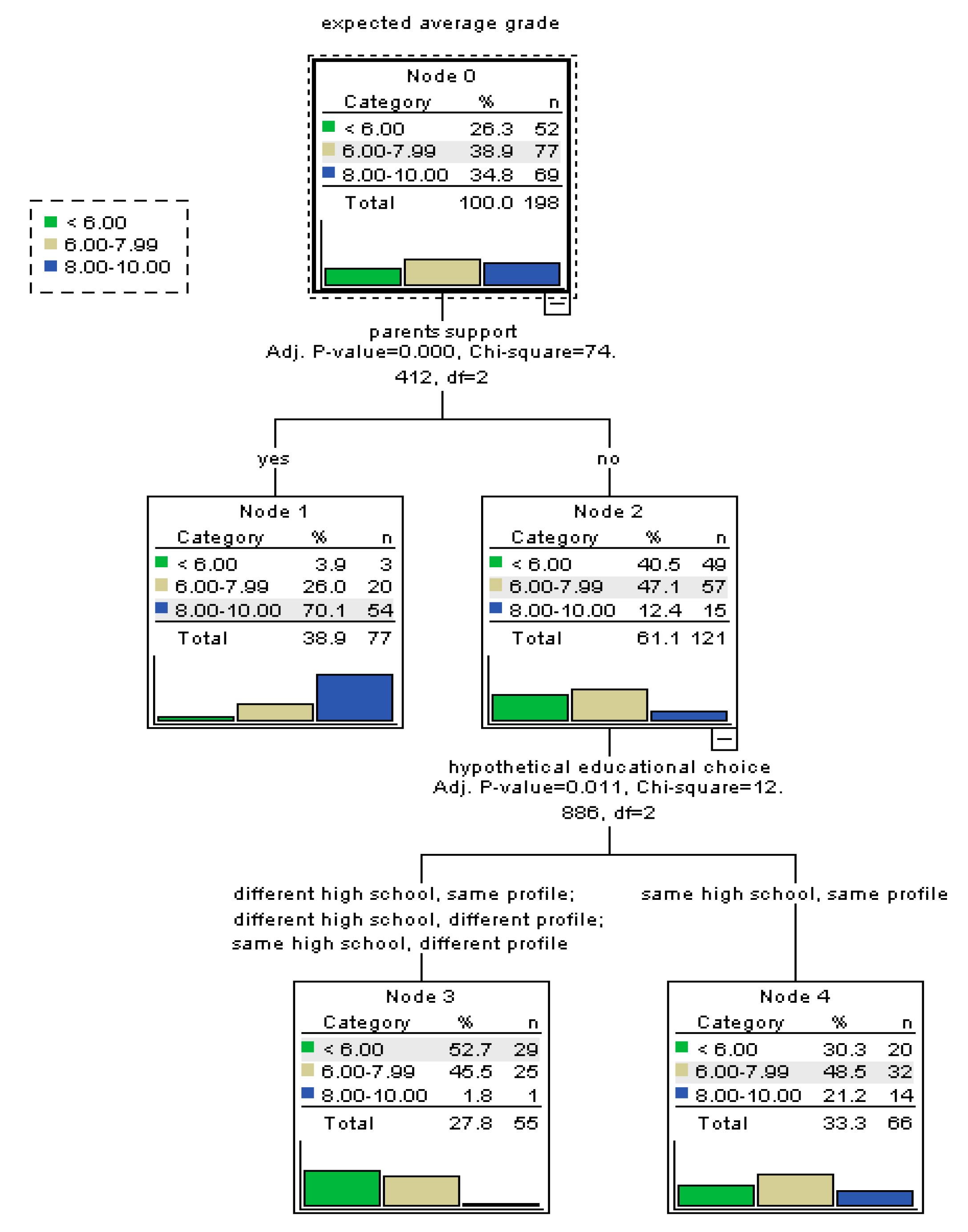 Ijerph 17 04689 g004