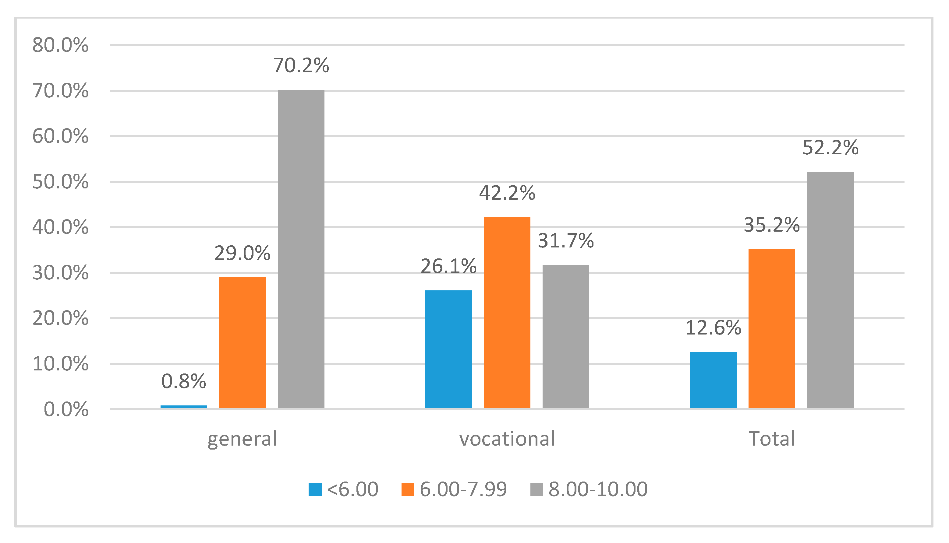 Ijerph 17 04689 g005
