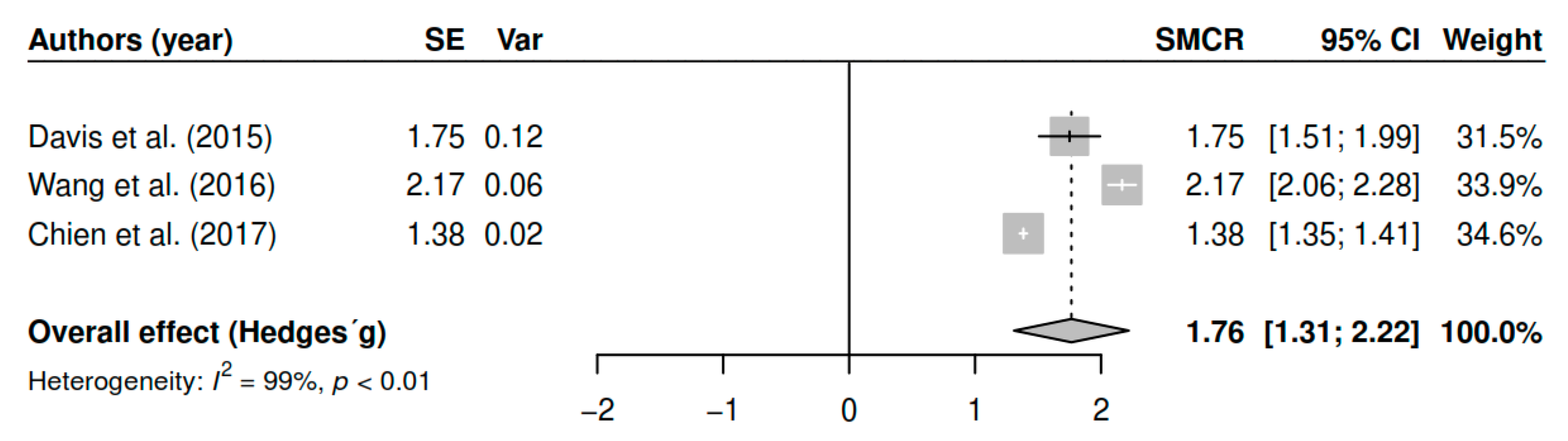 Ijerph 17 04690 g003