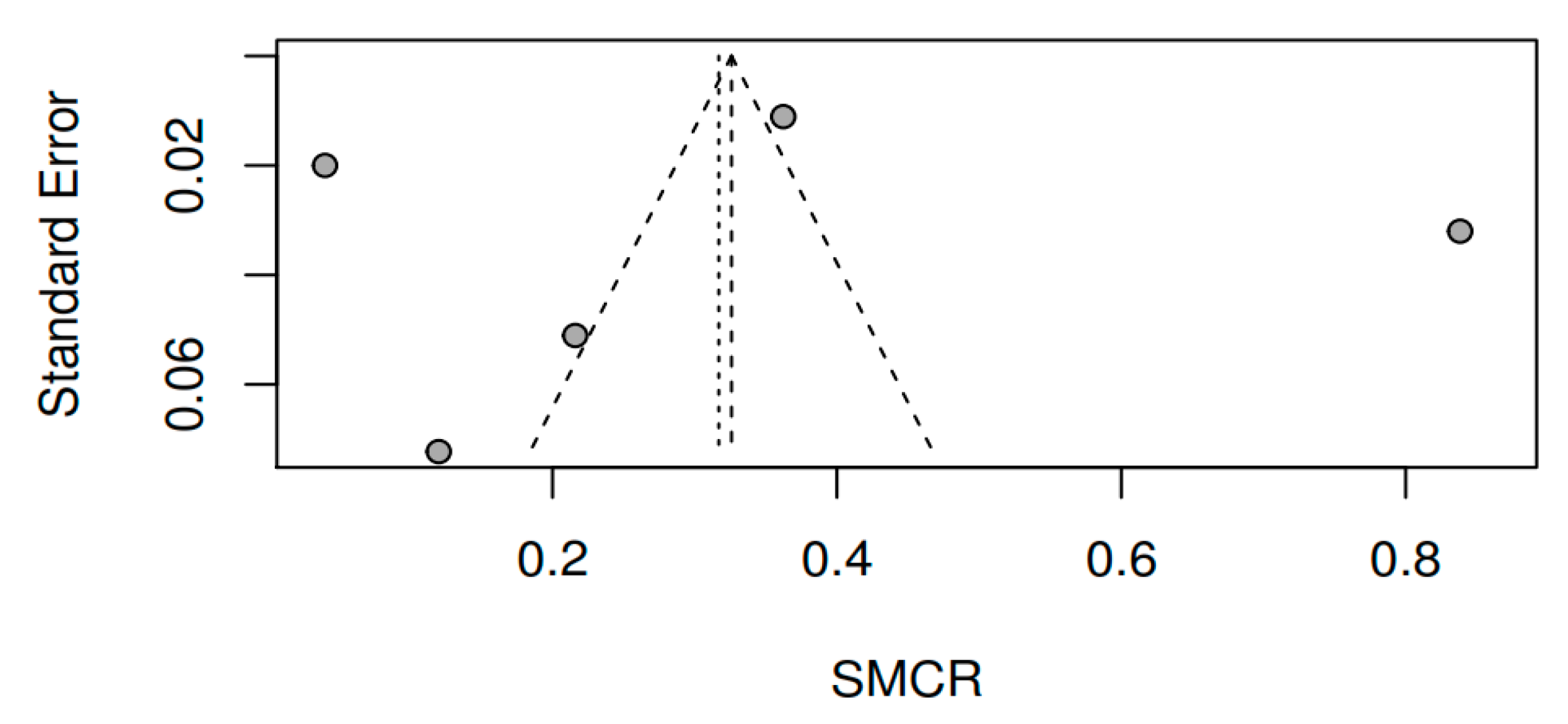 Ijerph 17 04690 g010