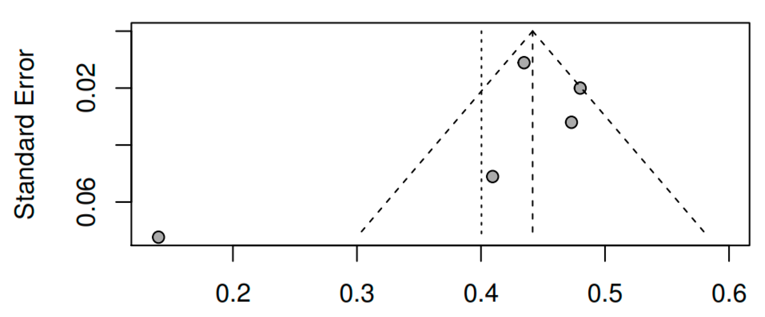 Ijerph 17 04690 g011