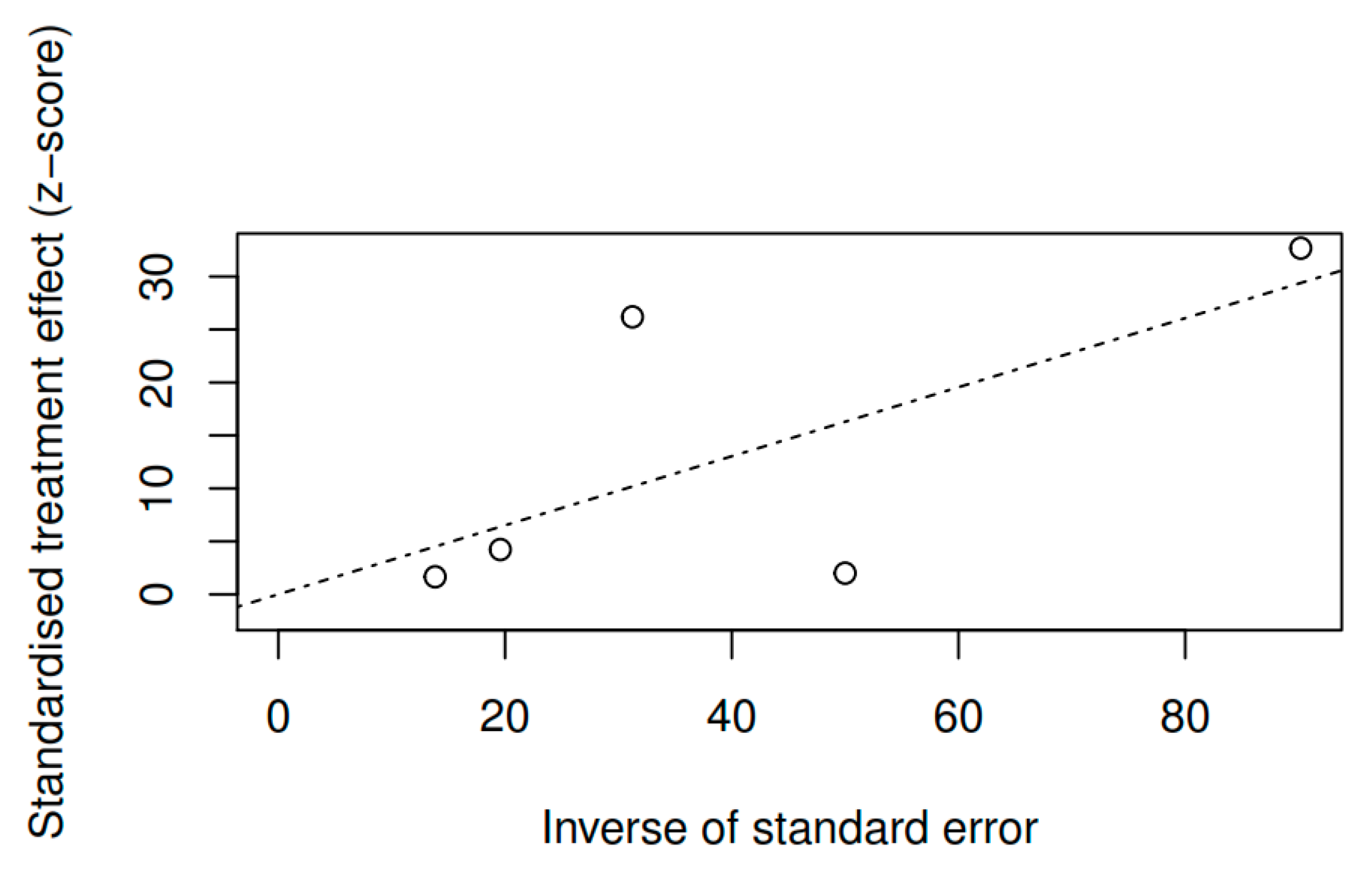 Ijerph 17 04690 g013