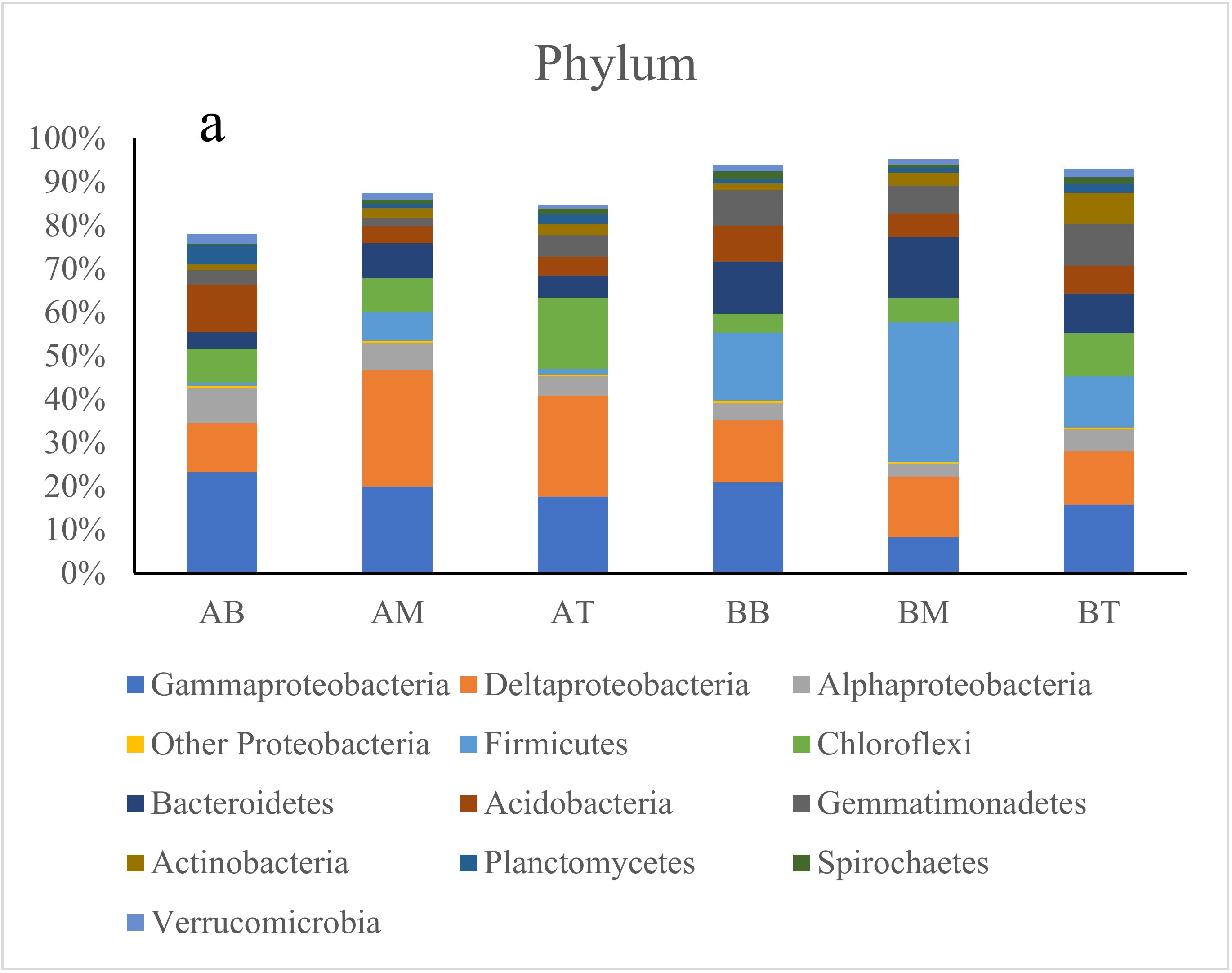 Ijerph 17 04692 g003a
