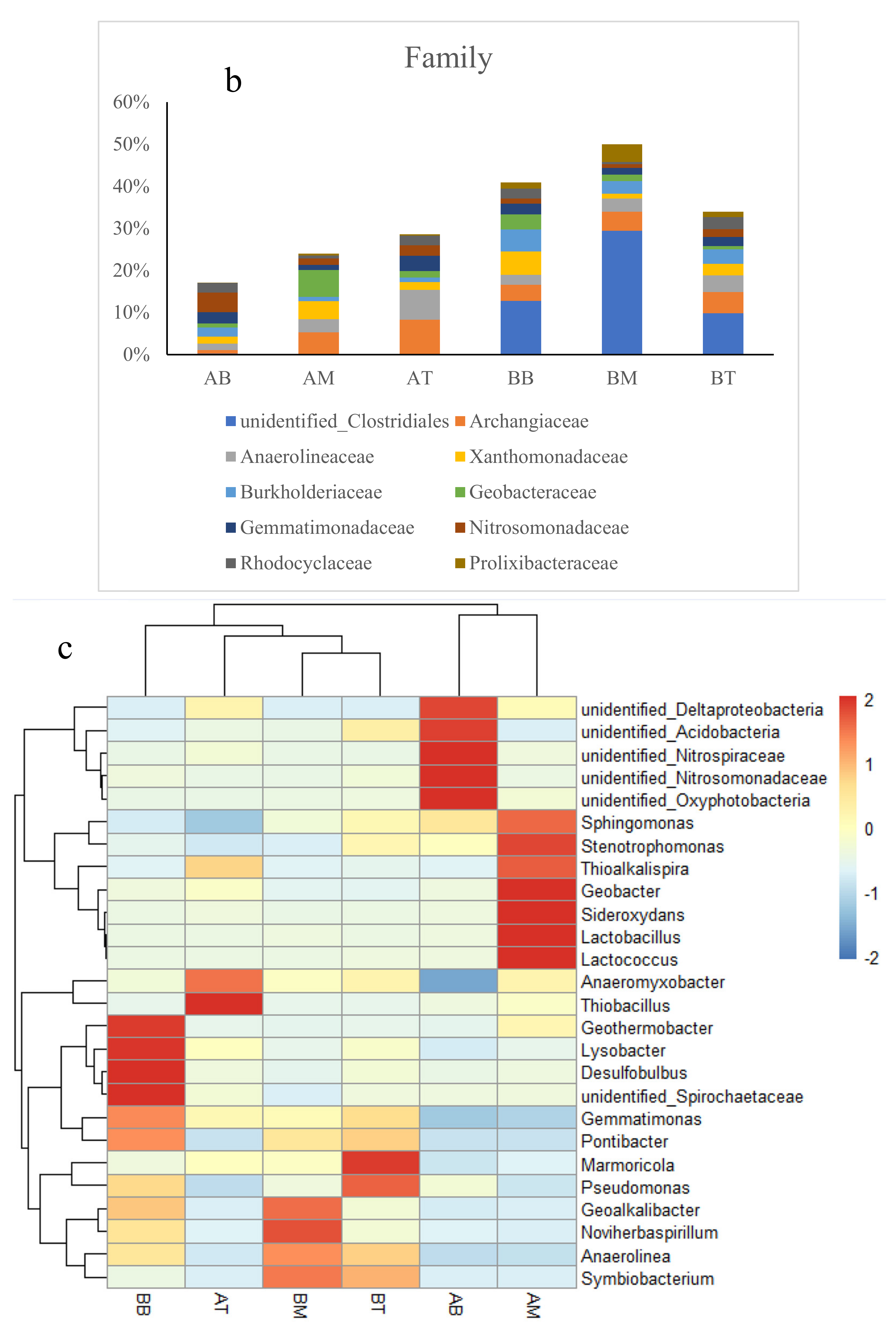 Ijerph 17 04692 g003b