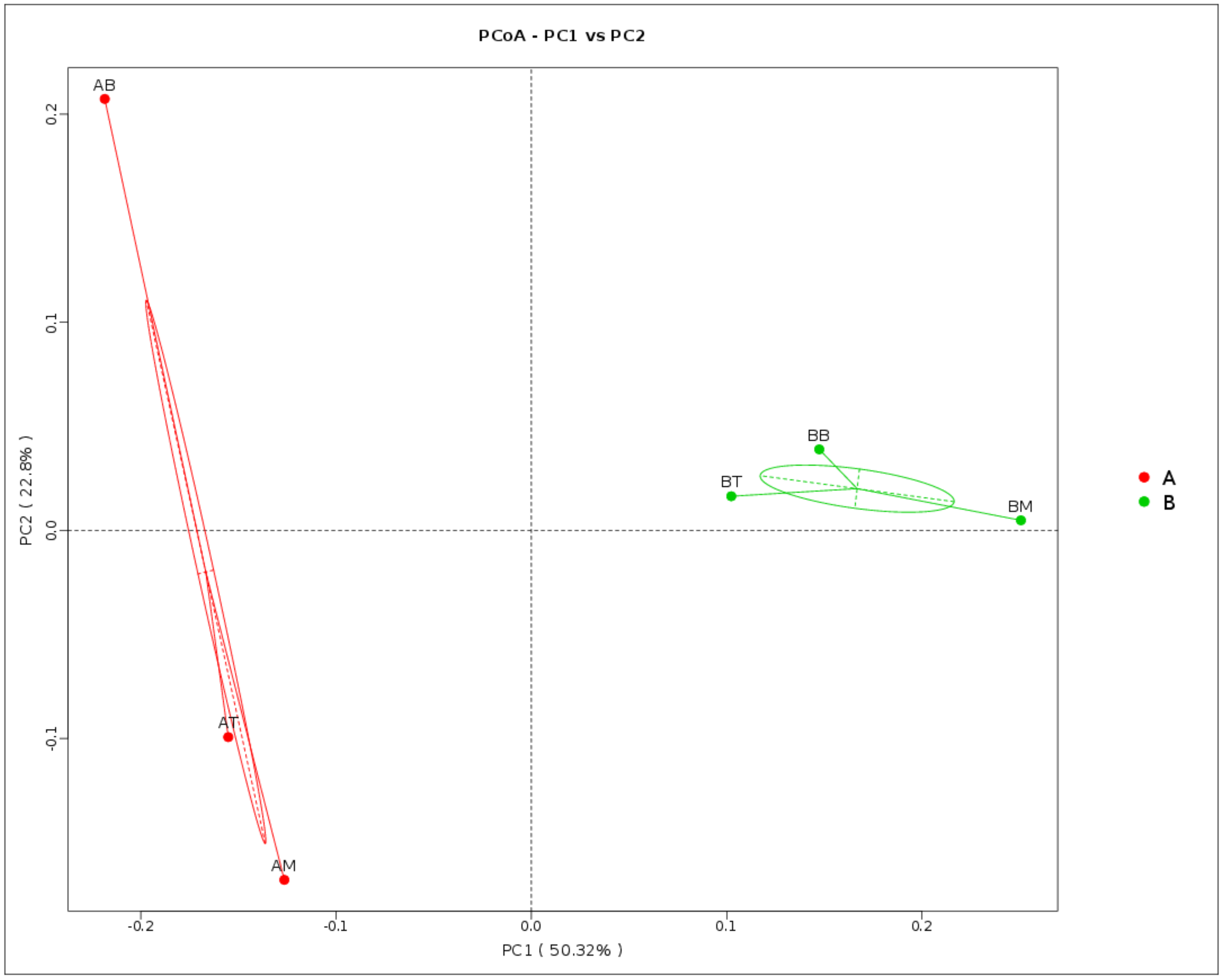 Ijerph 17 04692 g005