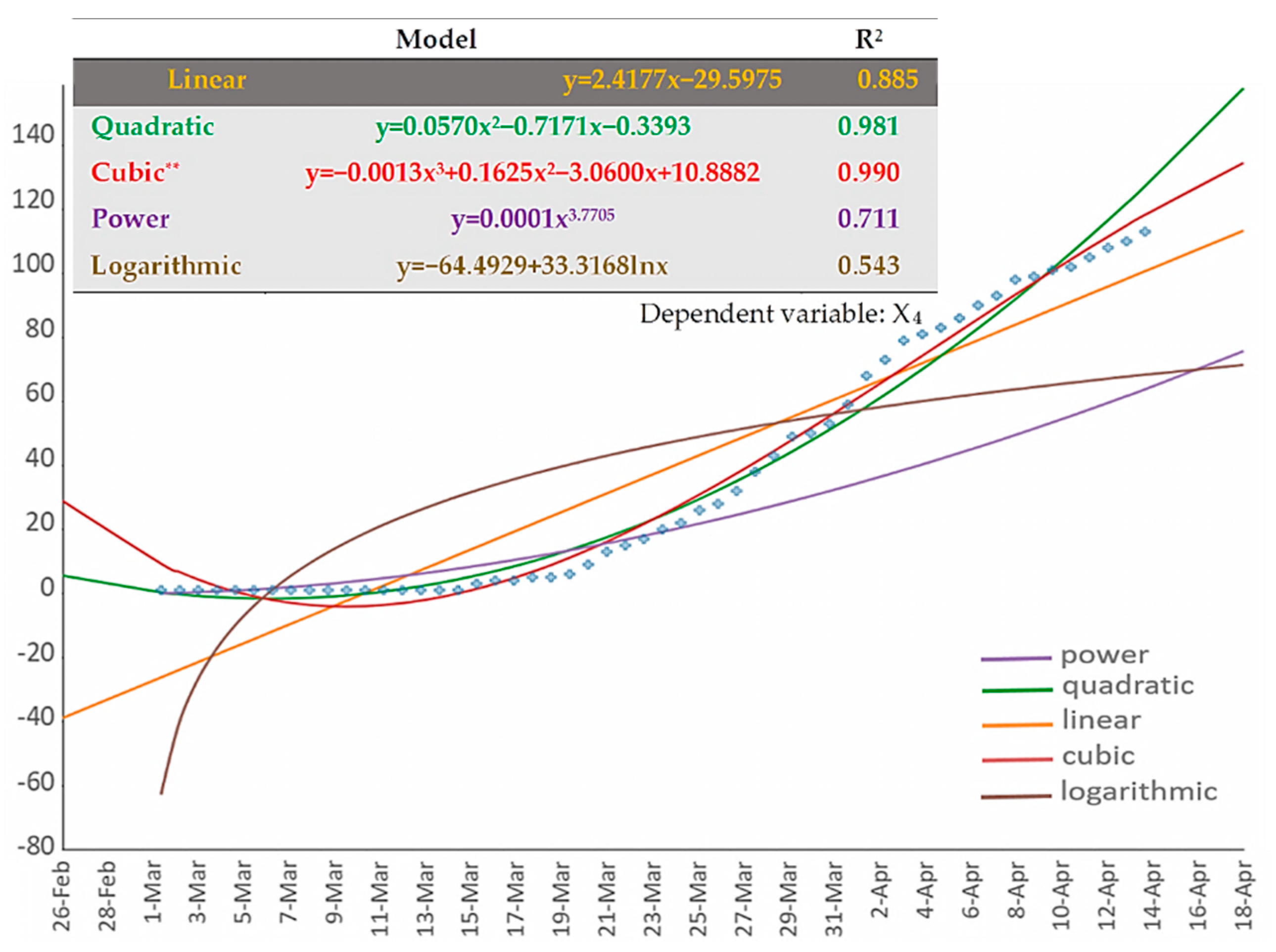 Ijerph 17 04693 g007 Ijerph 17 04693 g007