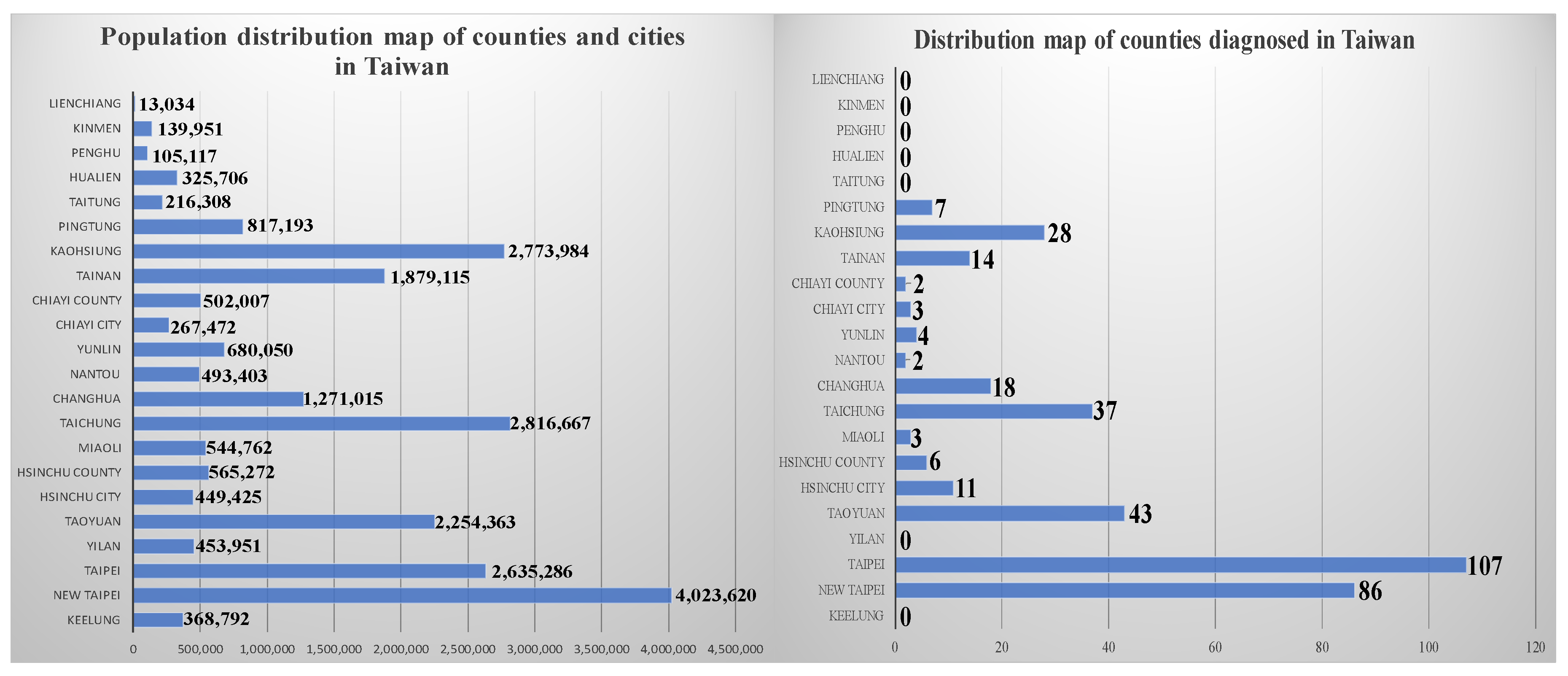 Ijerph 17 04694 g002