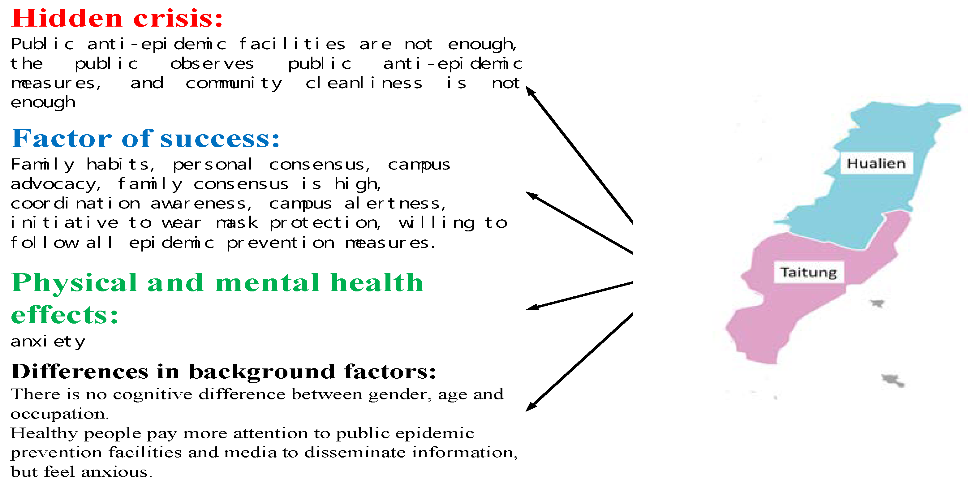 Ijerph 17 04694 g008