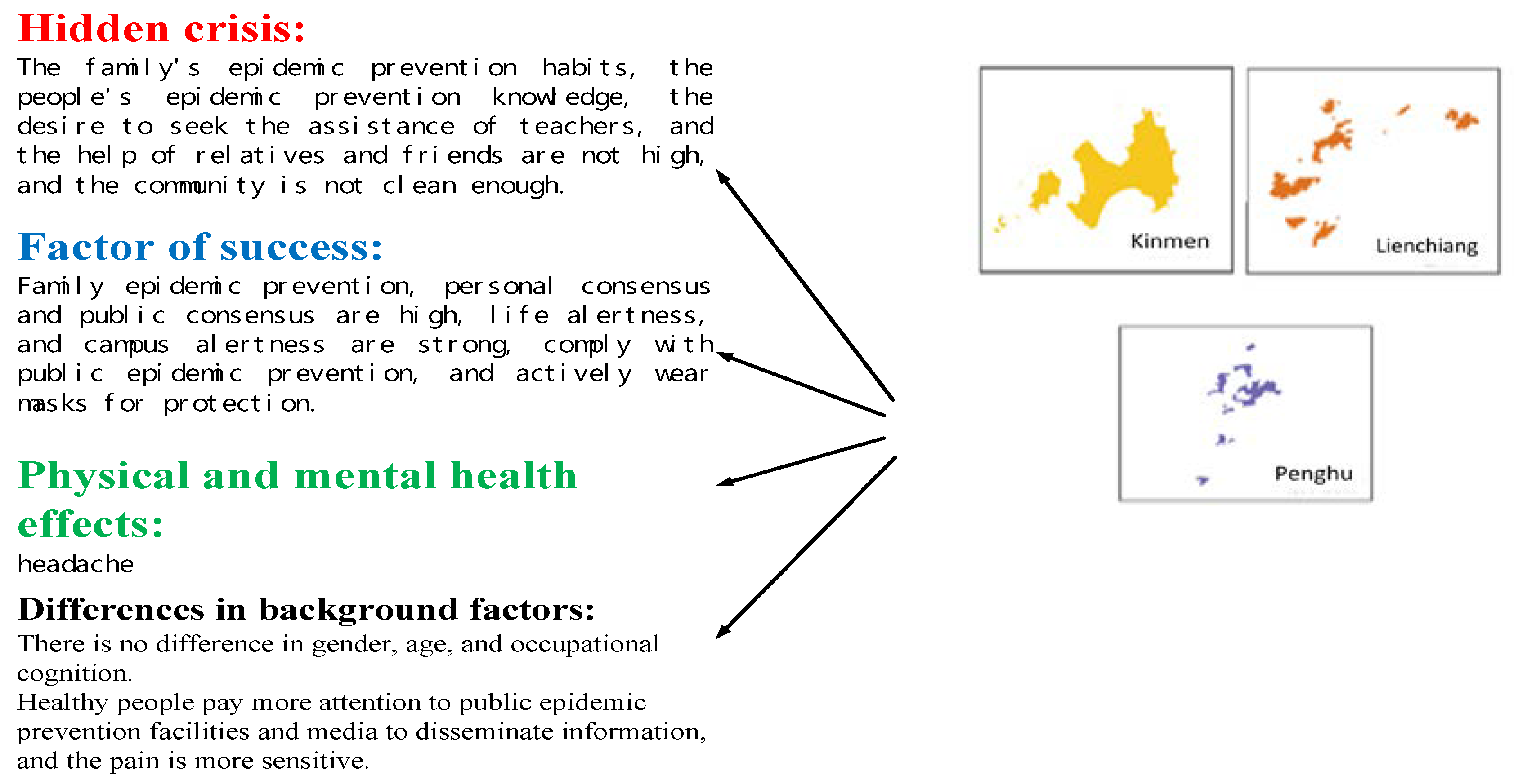 Ijerph 17 04694 g009