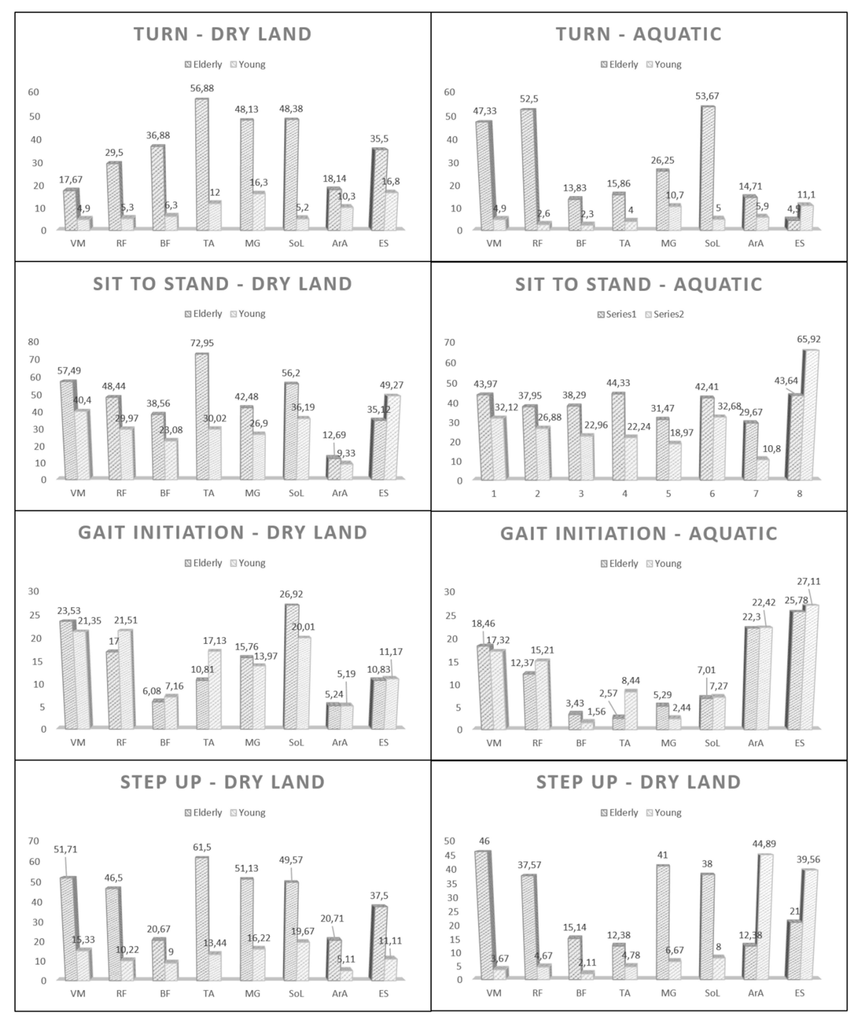 Ijerph 17 04696 g003