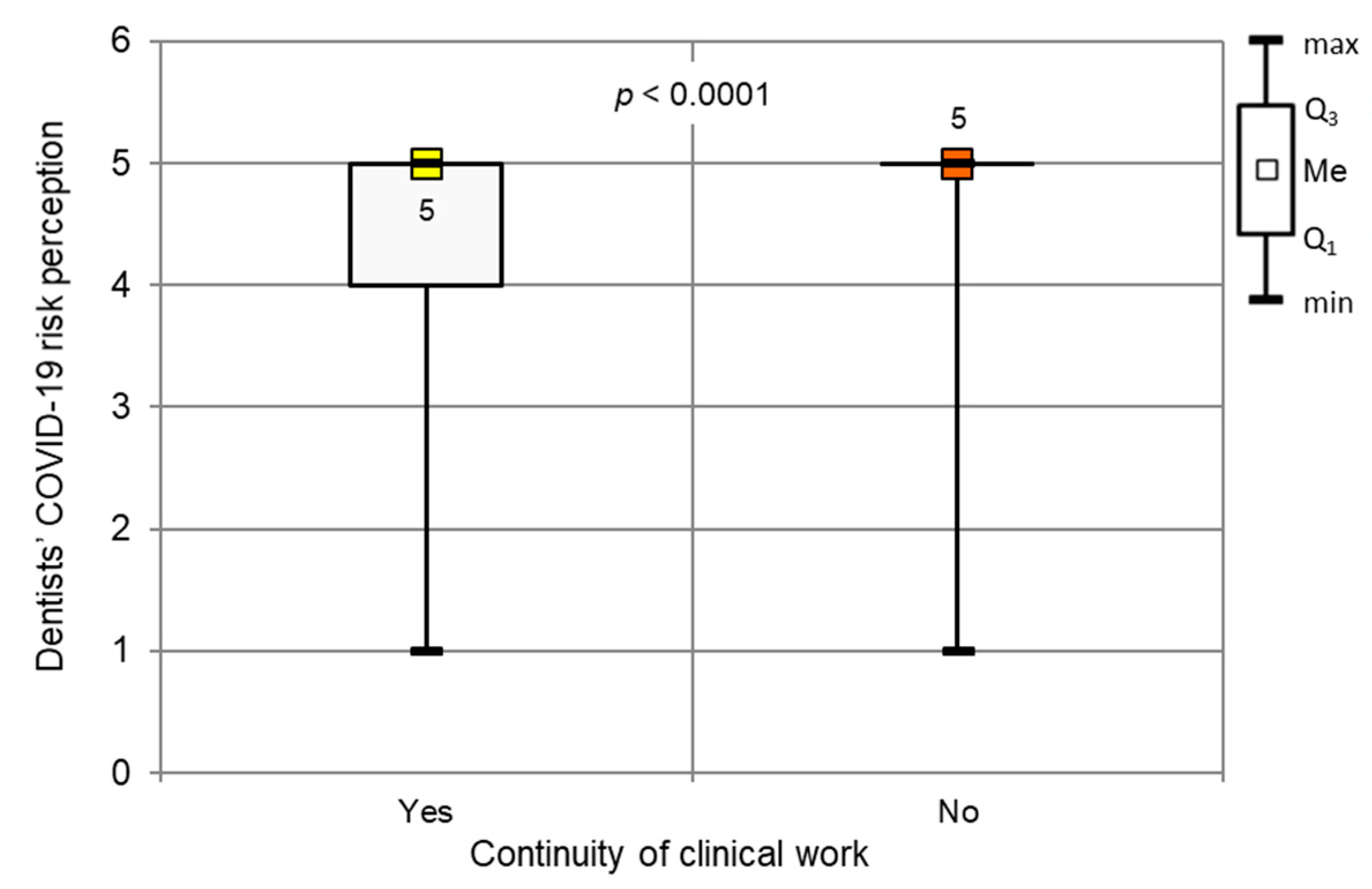 Ijerph 17 04703 g002