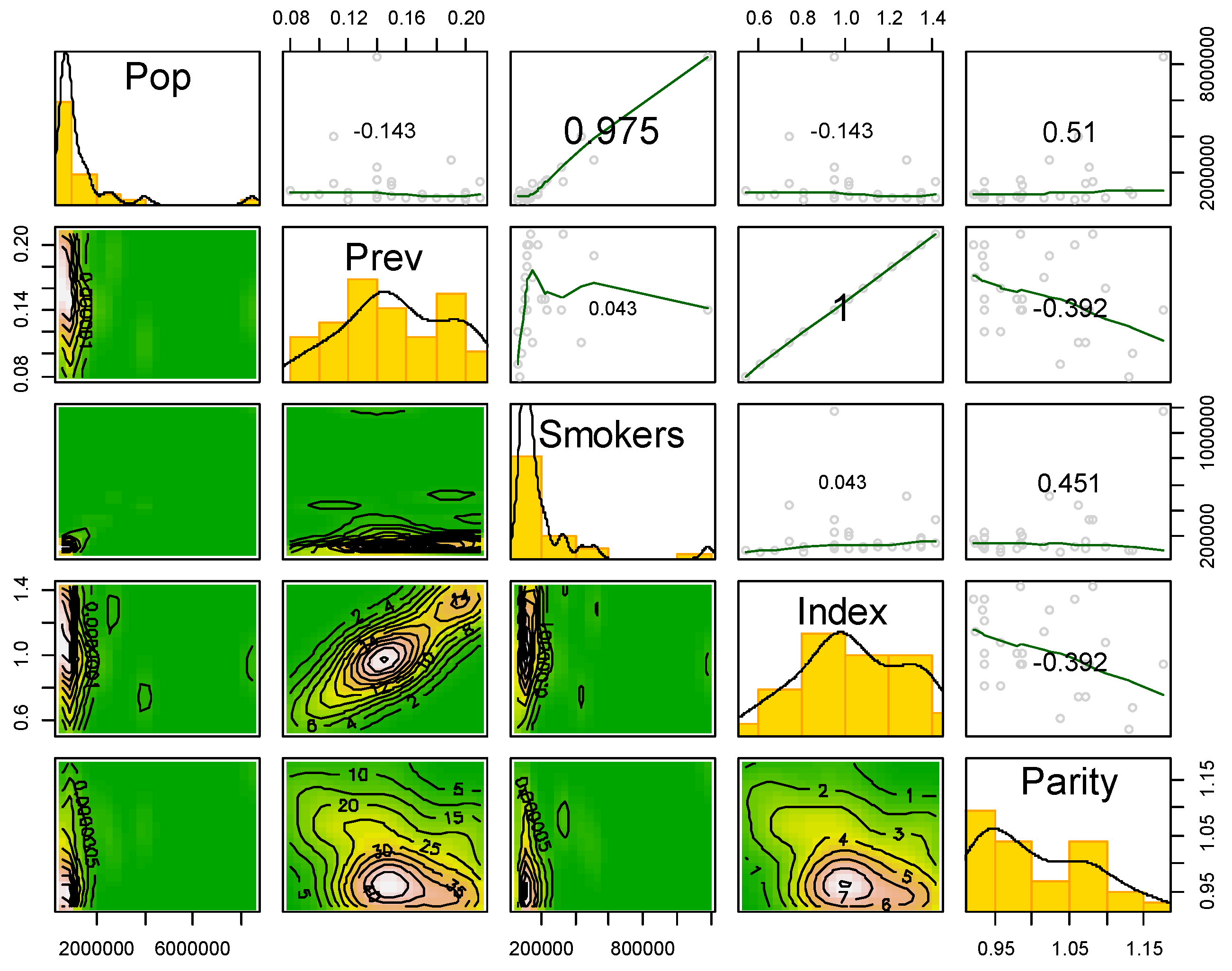Ijerph 17 04705 g002