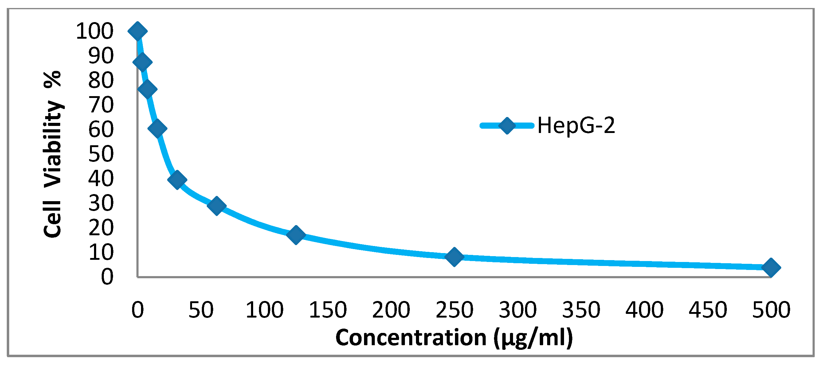 Ijerph 17 04714 g003