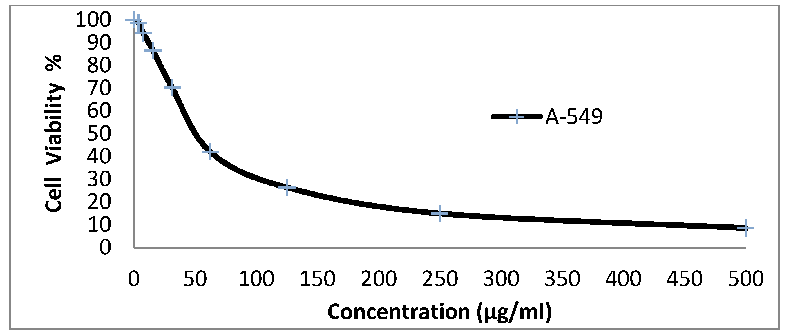 Ijerph 17 04714 g006