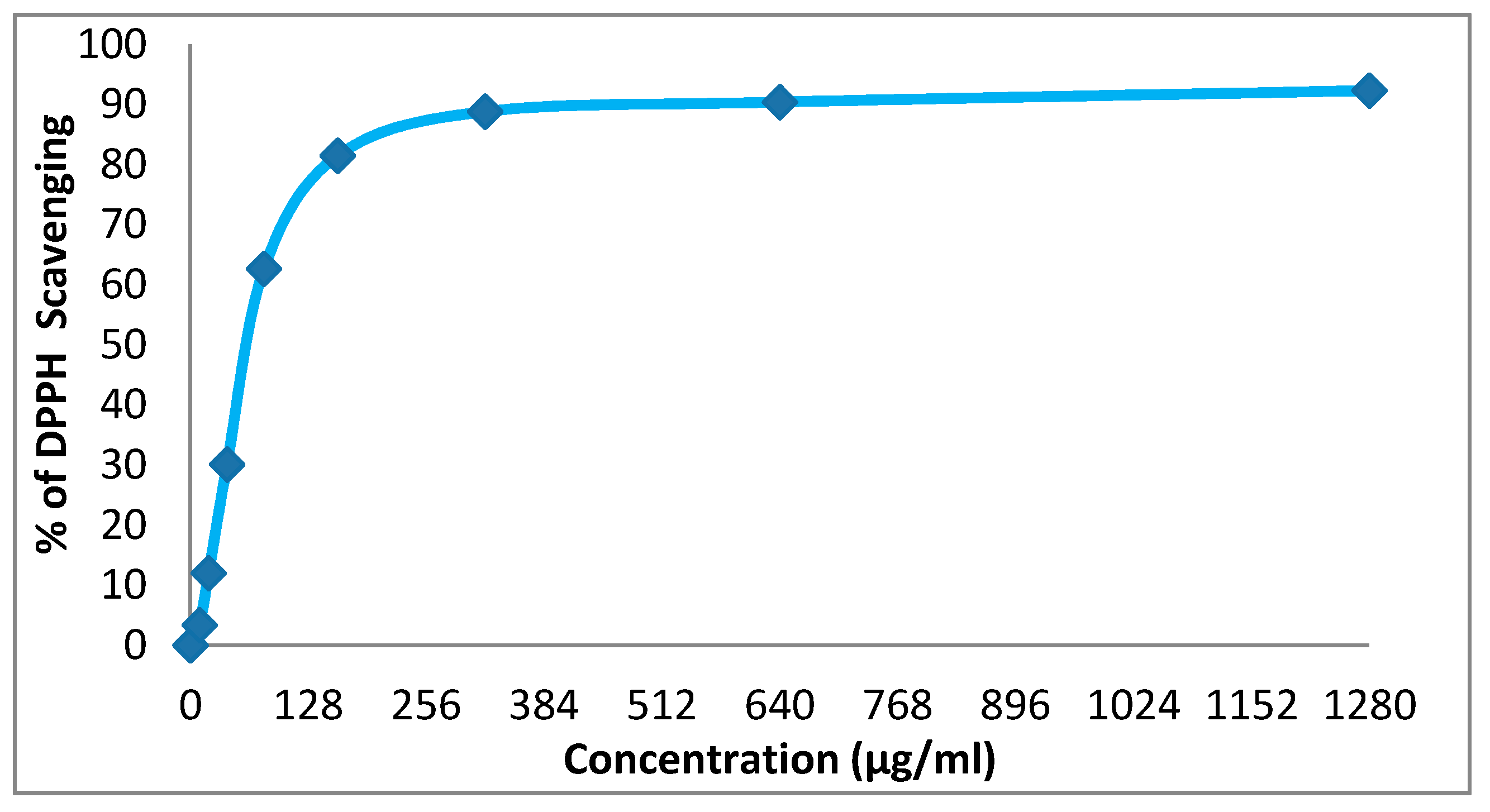 Ijerph 17 04714 g011