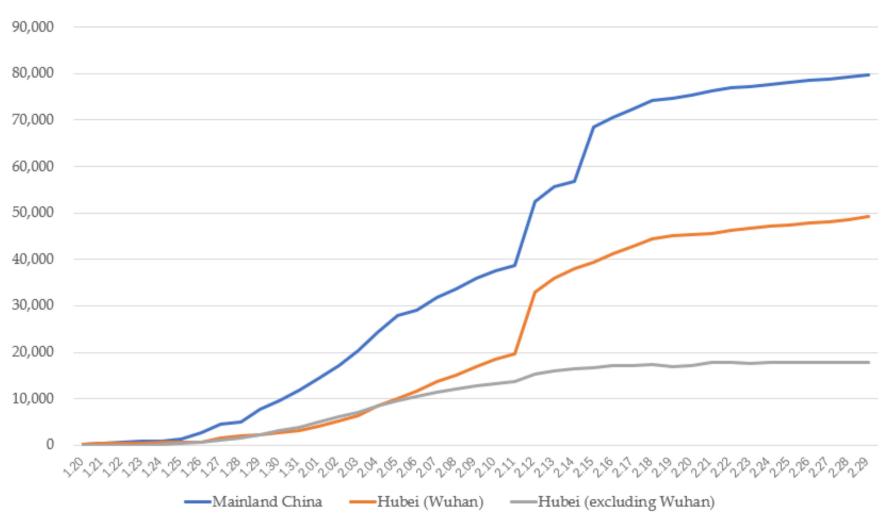 Ijerph 17 04720 g001
