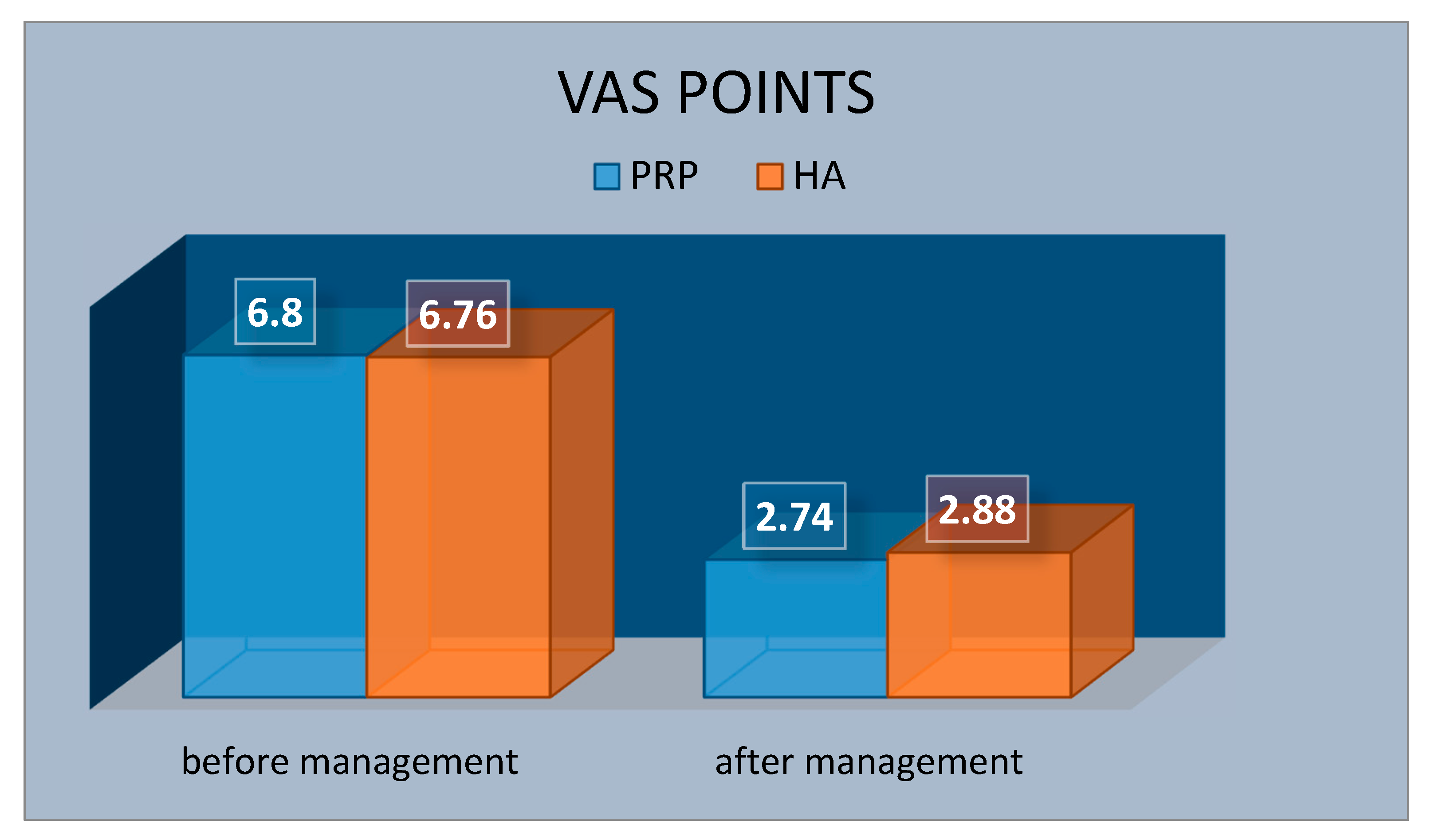 Ijerph 17 04726 g004