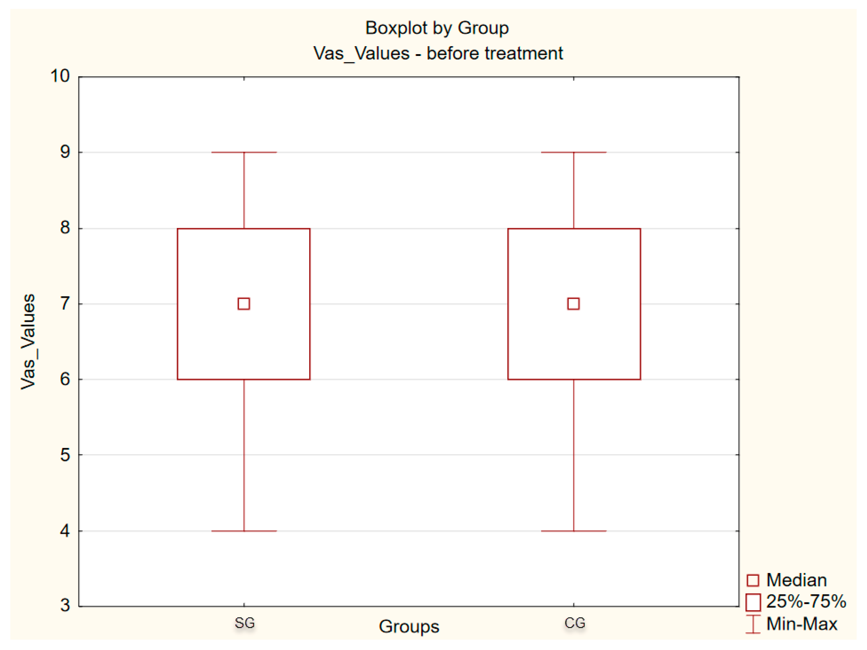 Ijerph 17 04726 g005