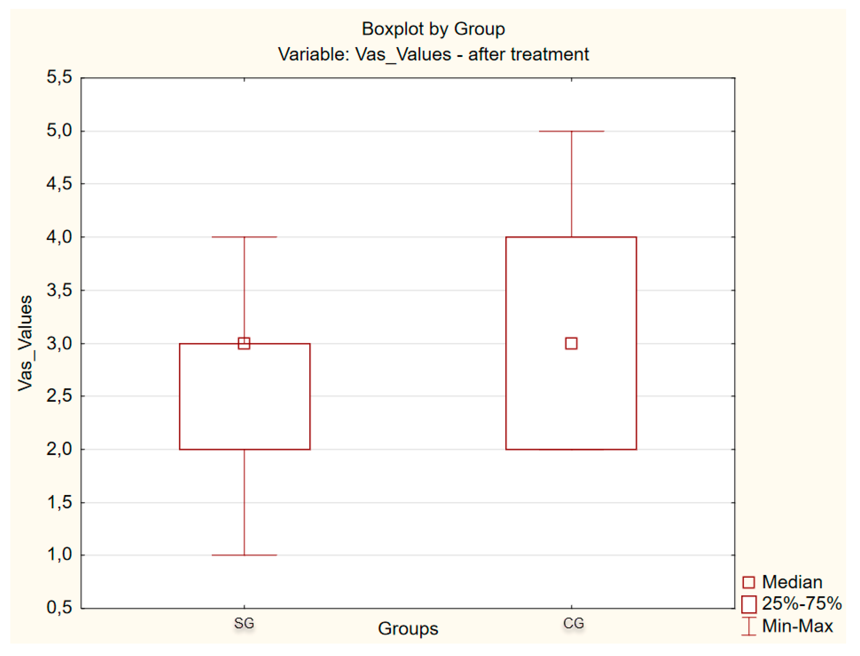 Ijerph 17 04726 g006